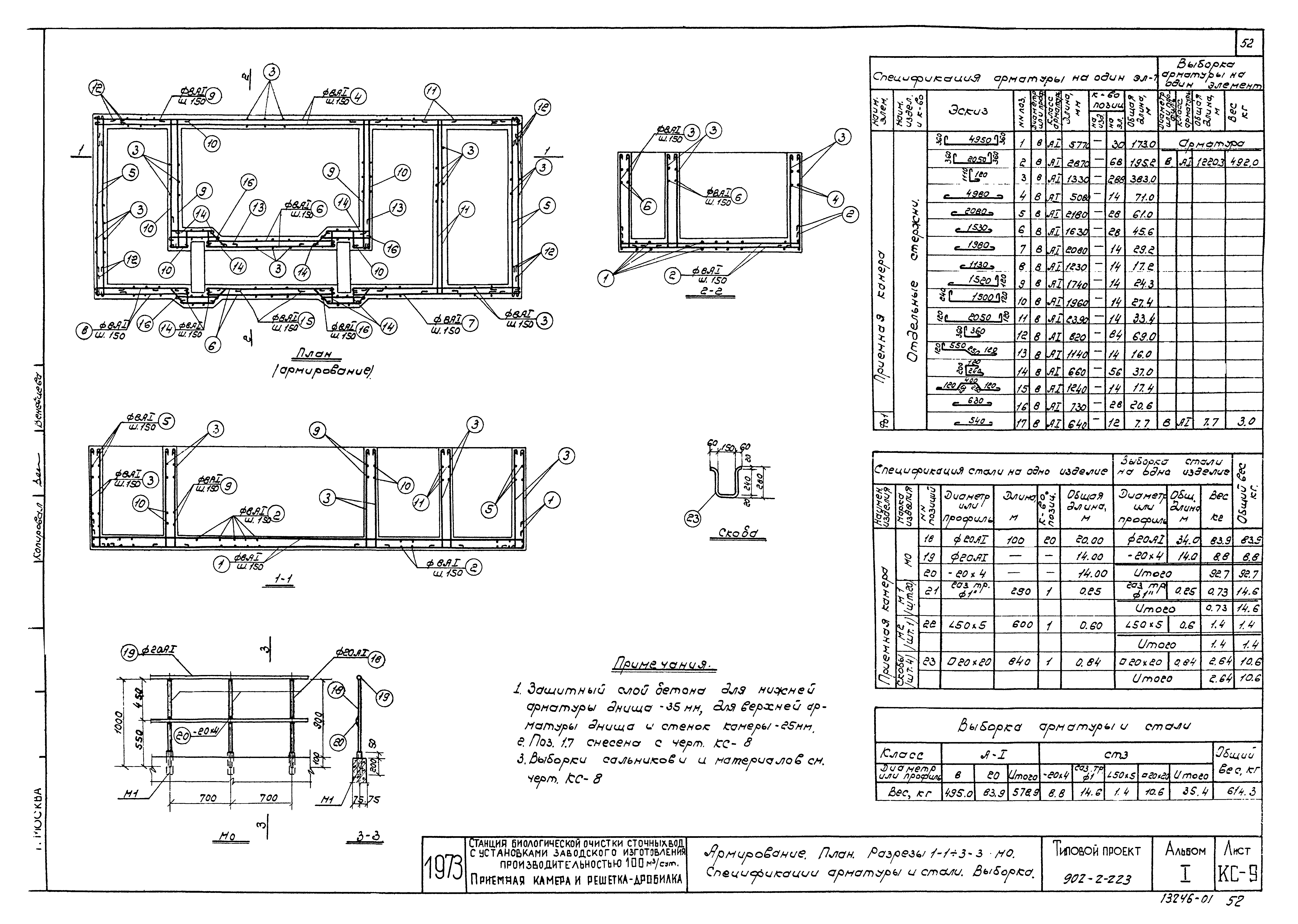 Типовой проект 902-2-223