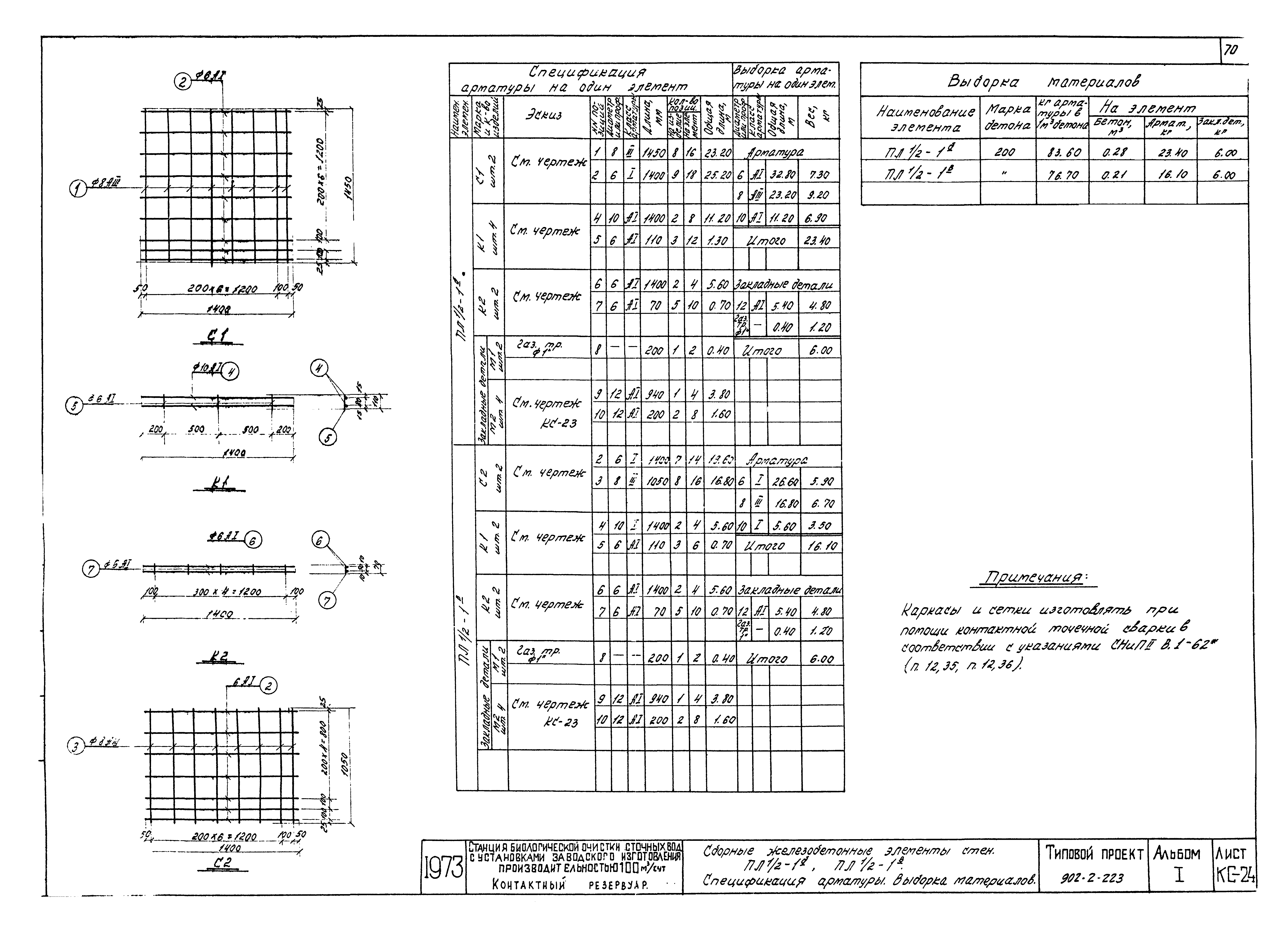 Типовой проект 902-2-223