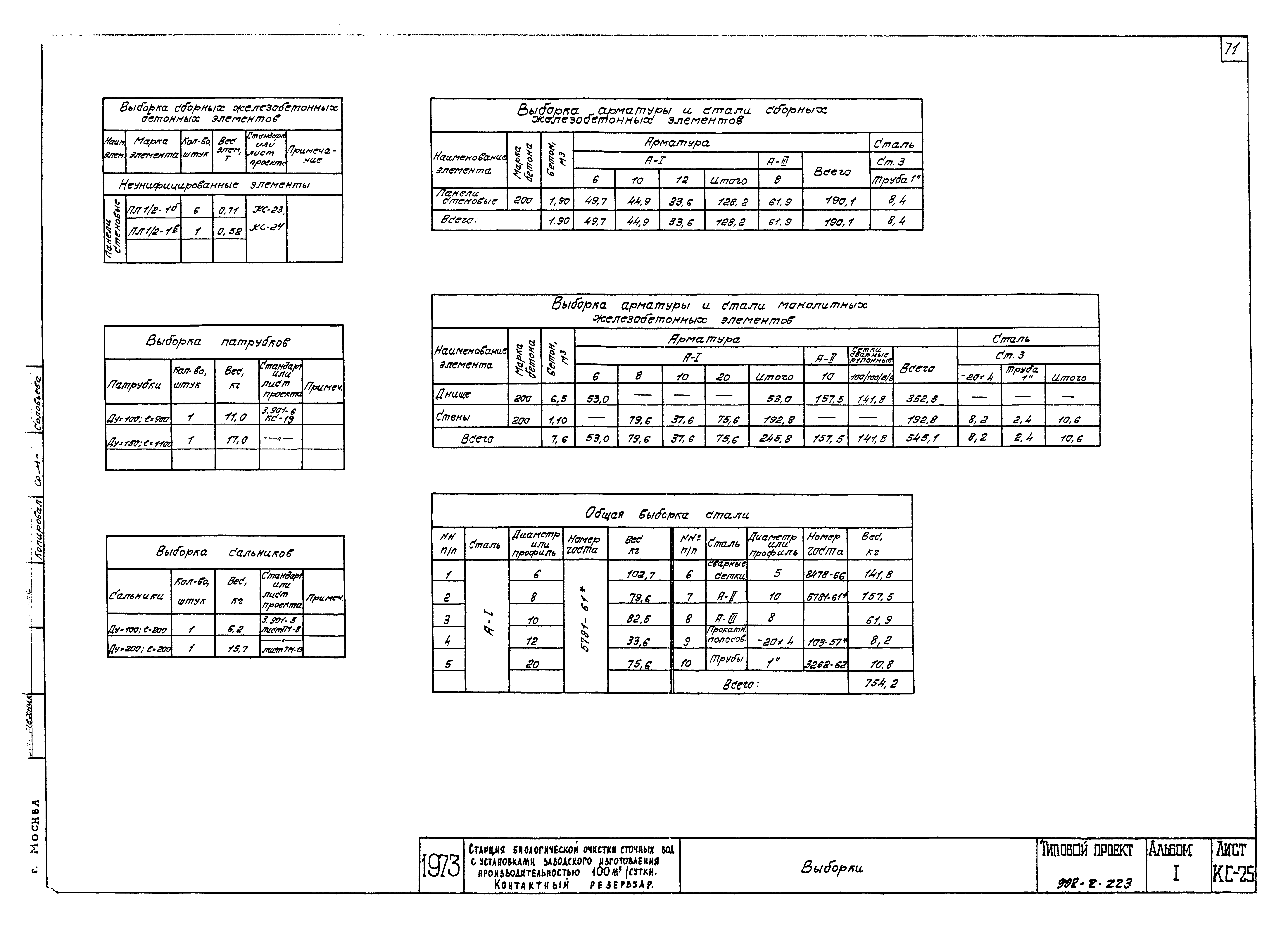 Типовой проект 902-2-223