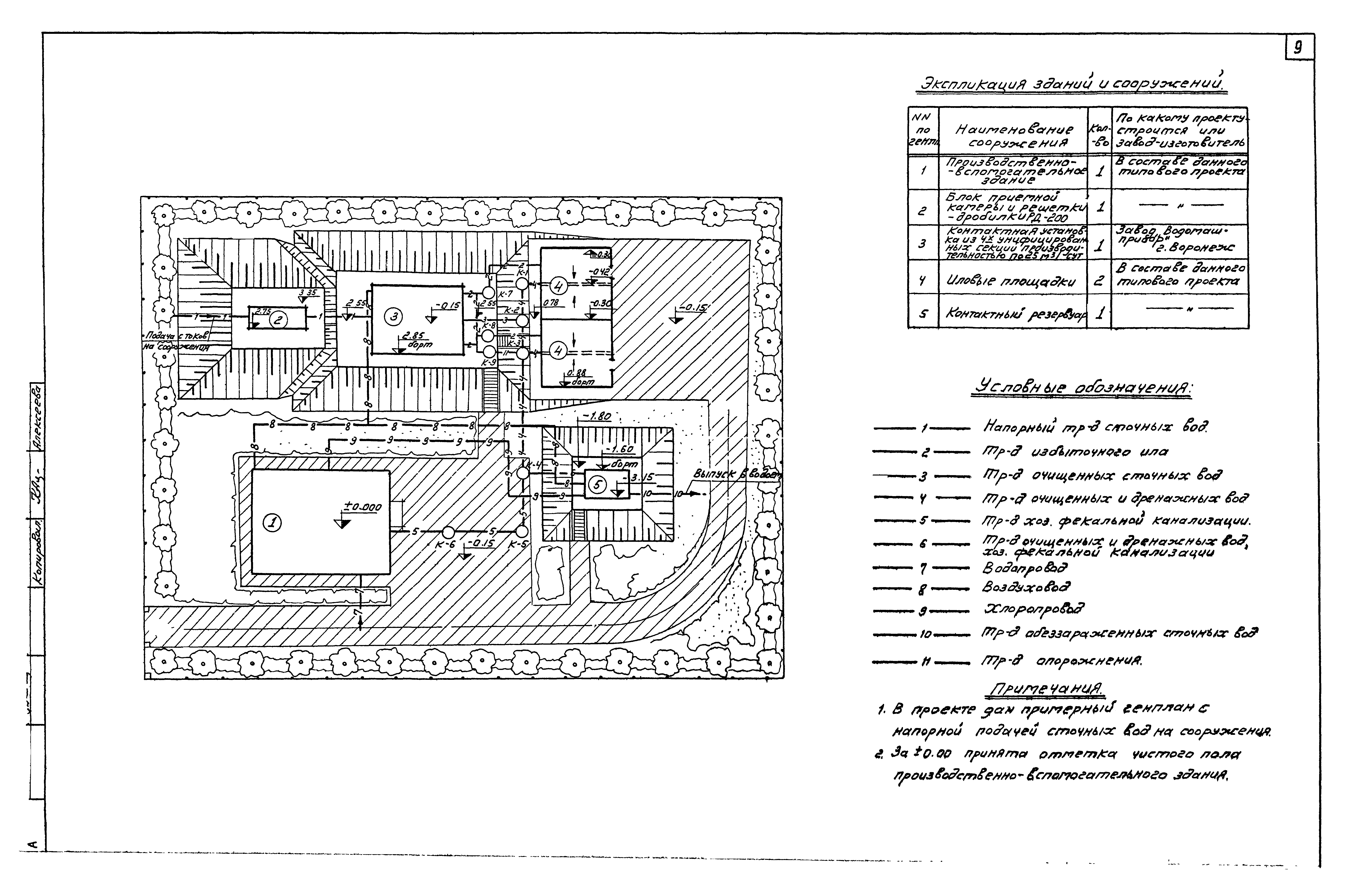 Типовой проект 902-2-223