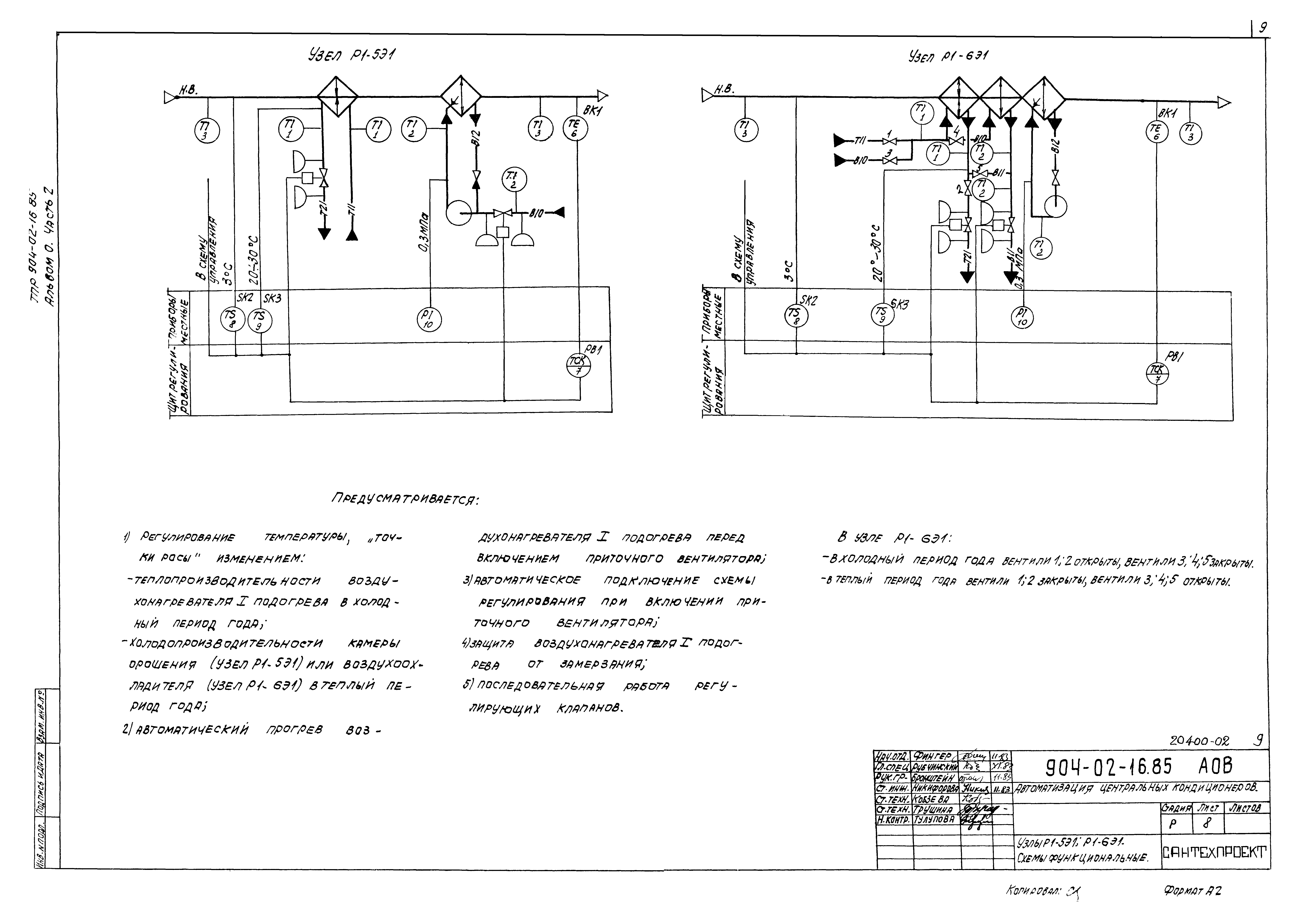 Типовые проектные решения 904-02-16.85