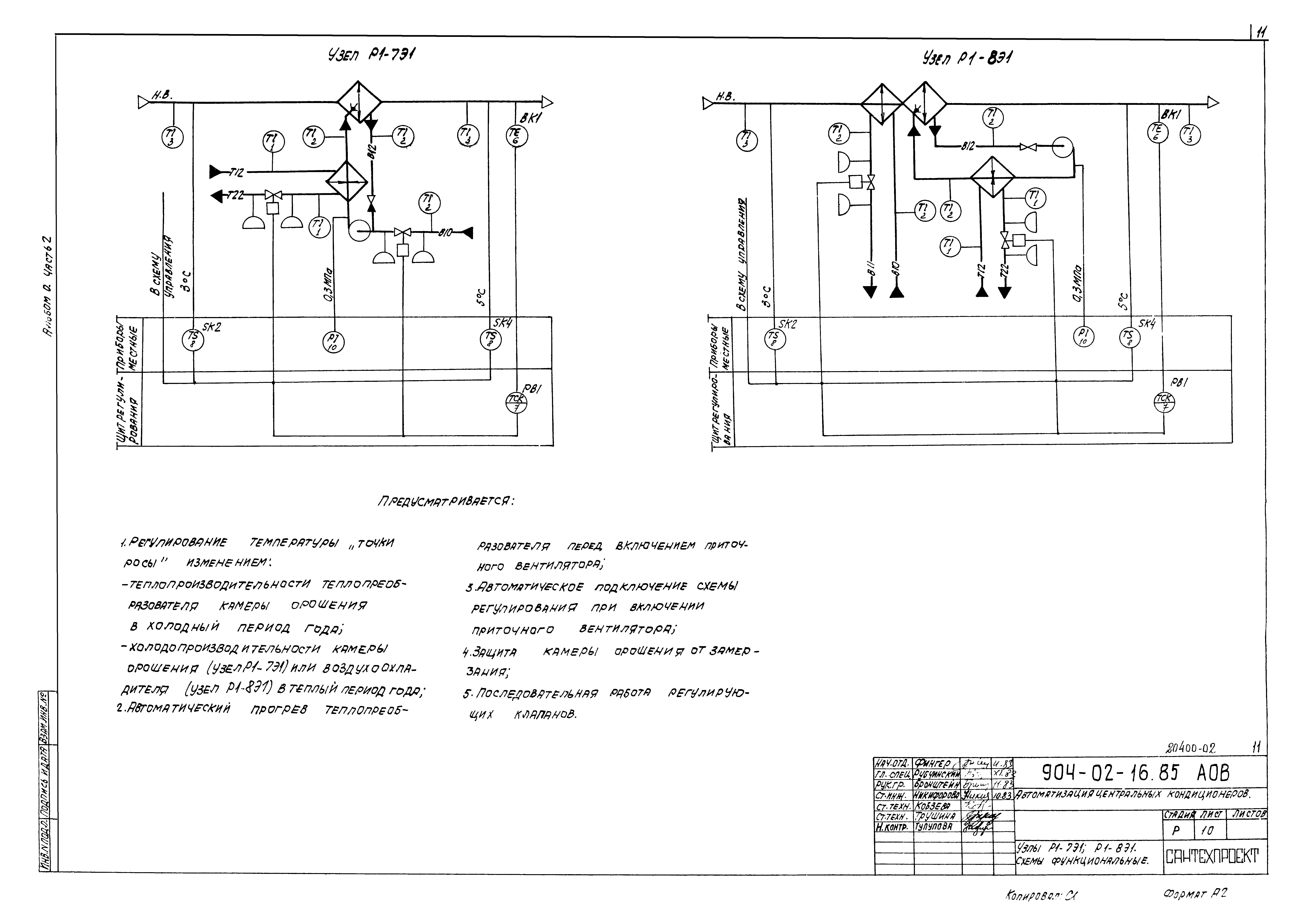 Типовые проектные решения 904-02-16.85