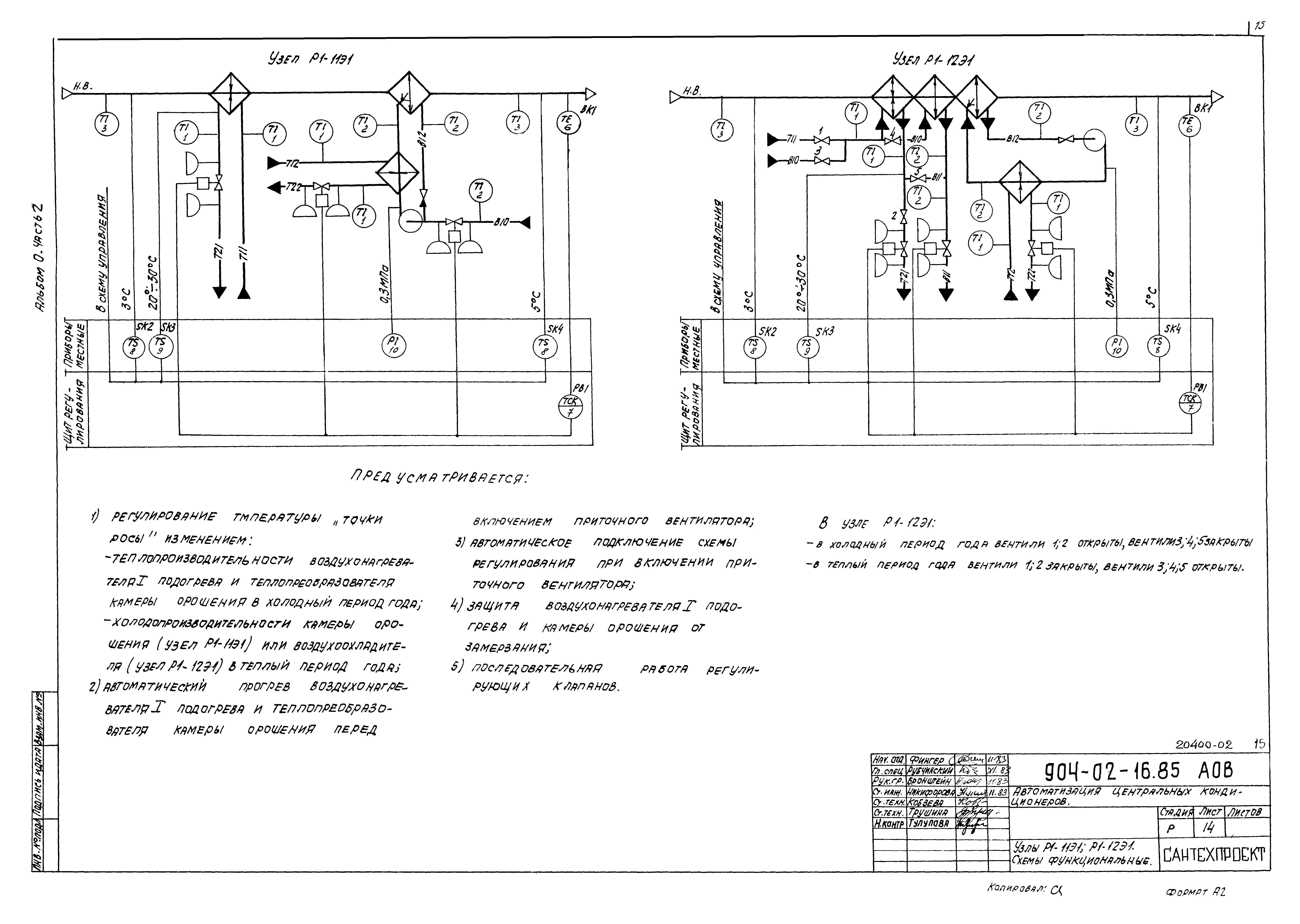 Типовые проектные решения 904-02-16.85