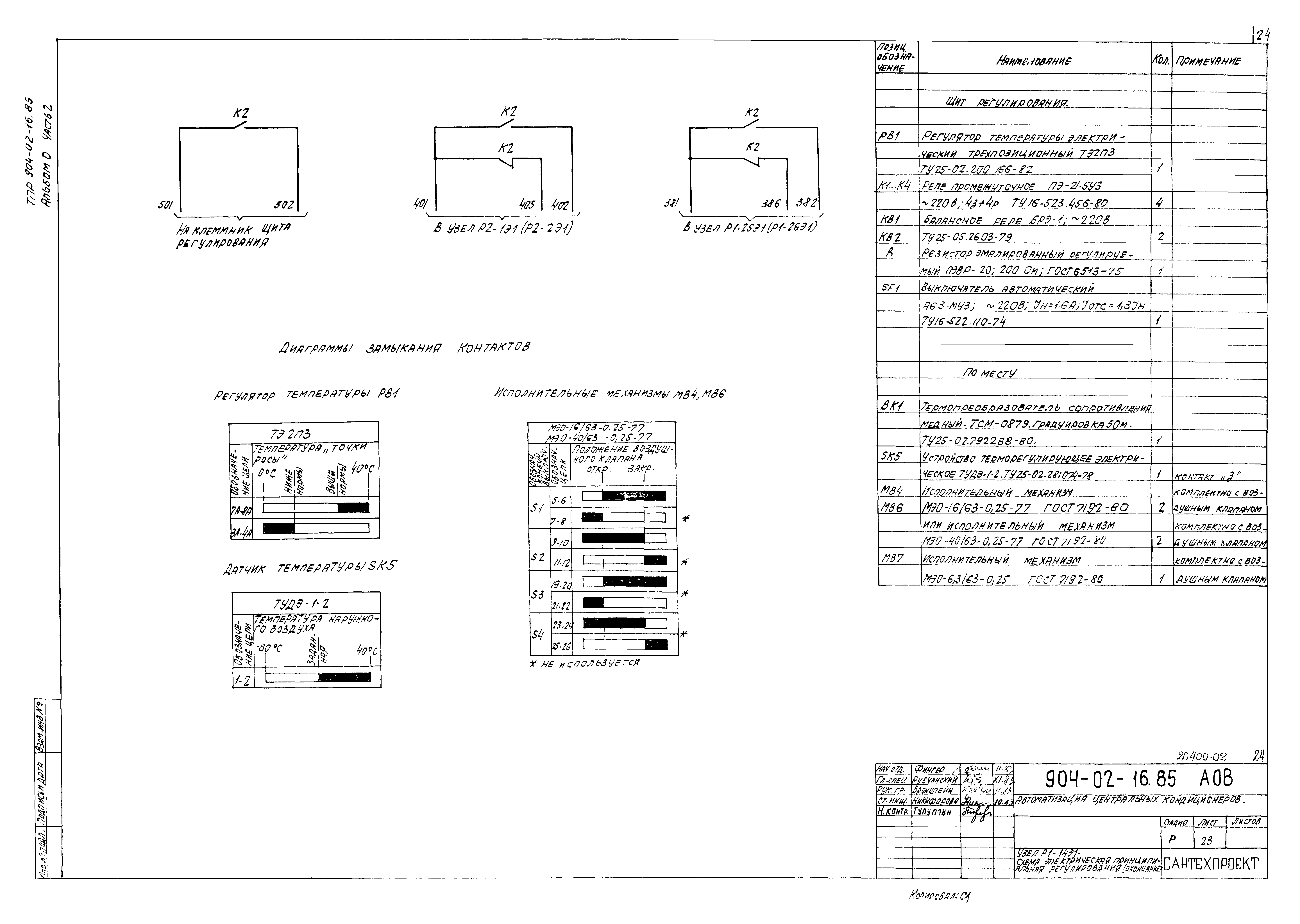 Типовые проектные решения 904-02-16.85