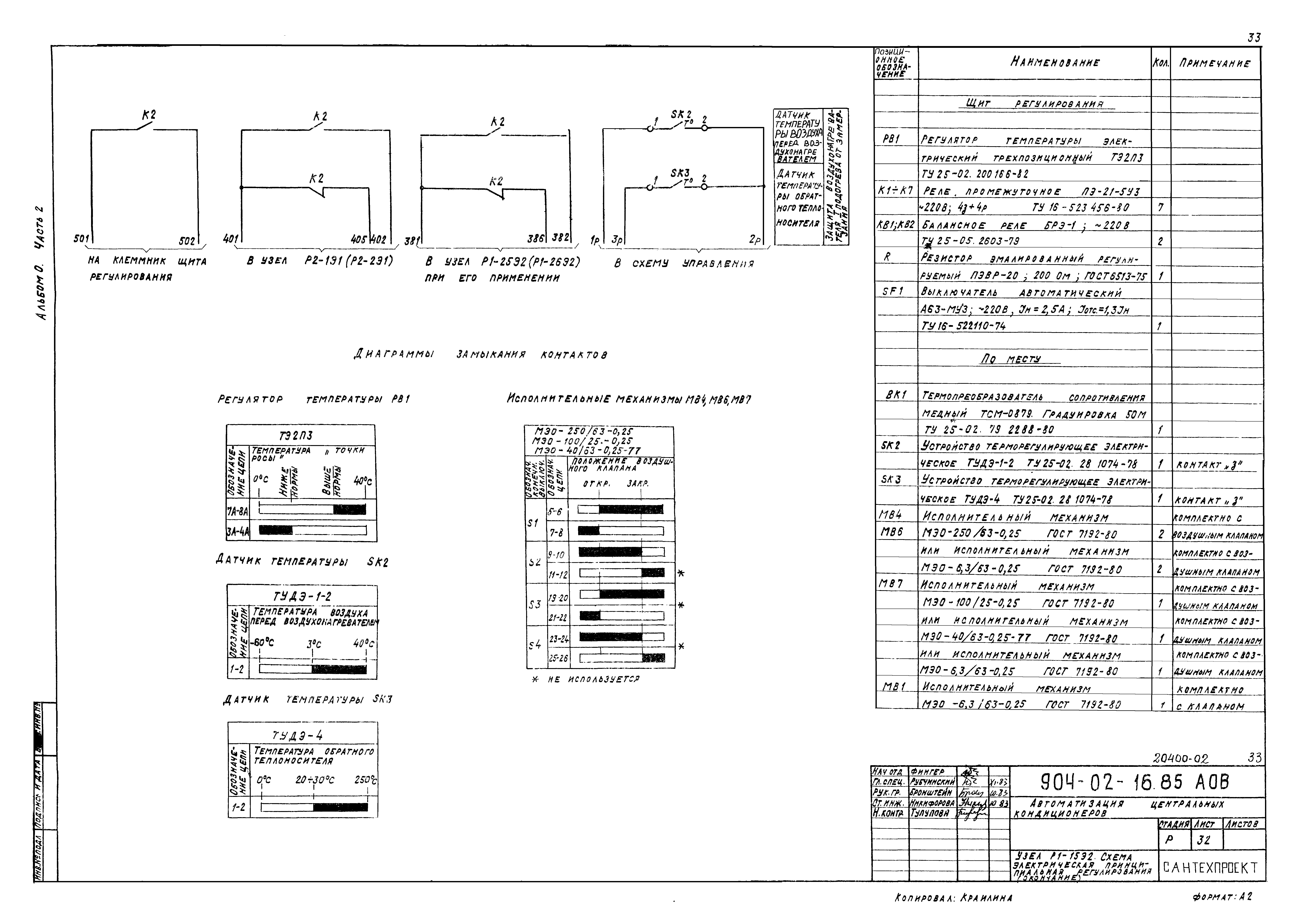 Типовые проектные решения 904-02-16.85