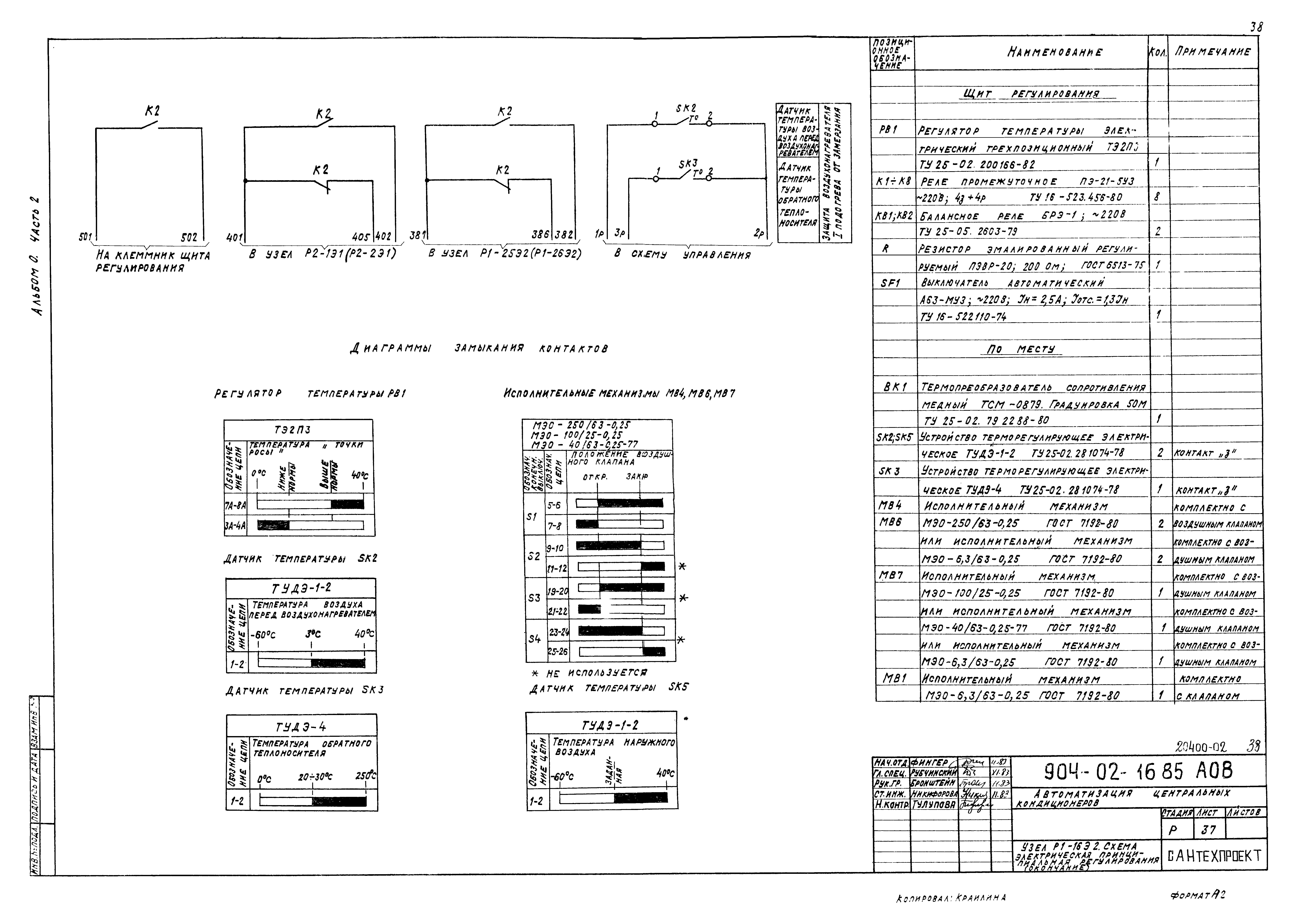 Типовые проектные решения 904-02-16.85