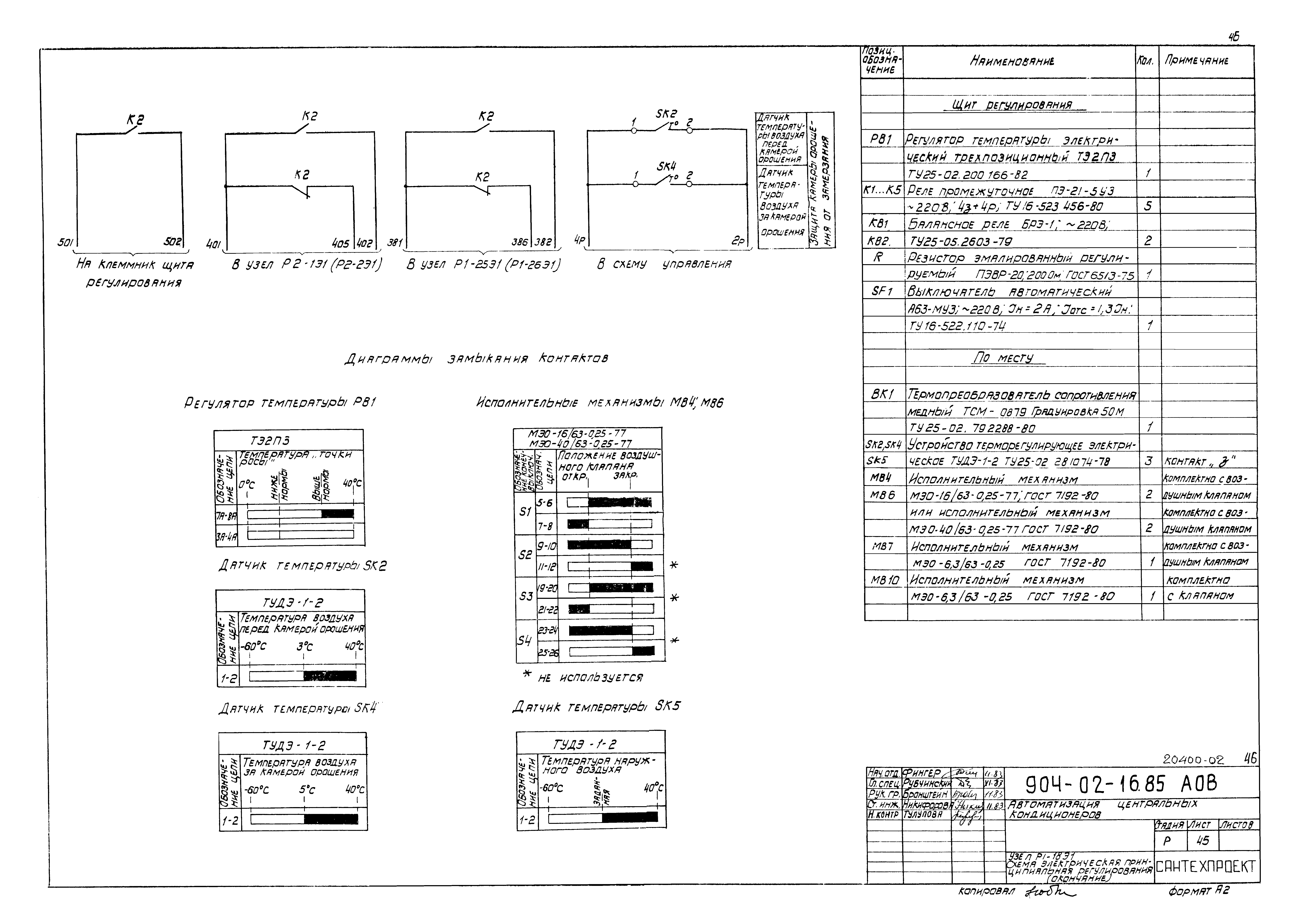 Типовые проектные решения 904-02-16.85