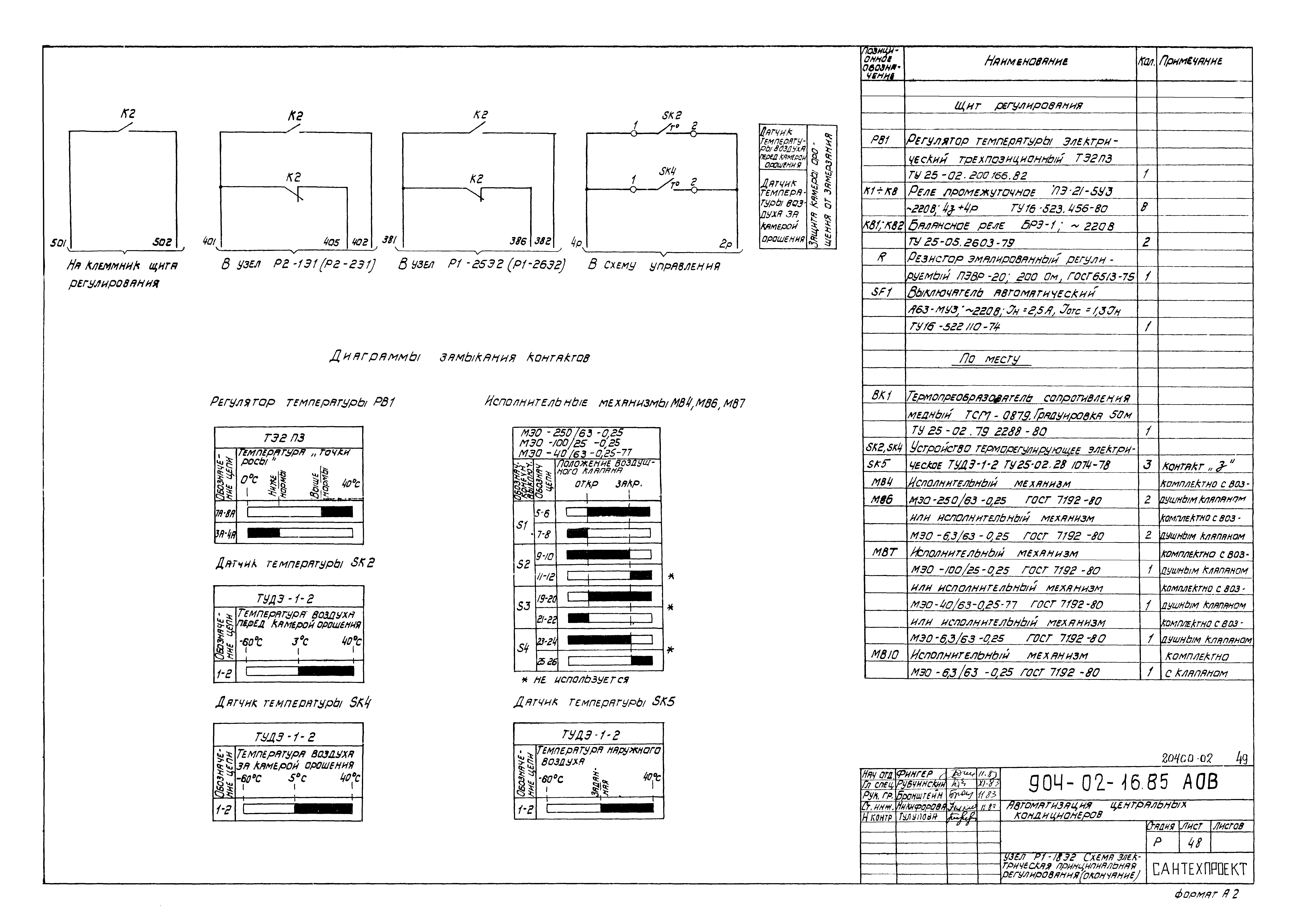 Типовые проектные решения 904-02-16.85