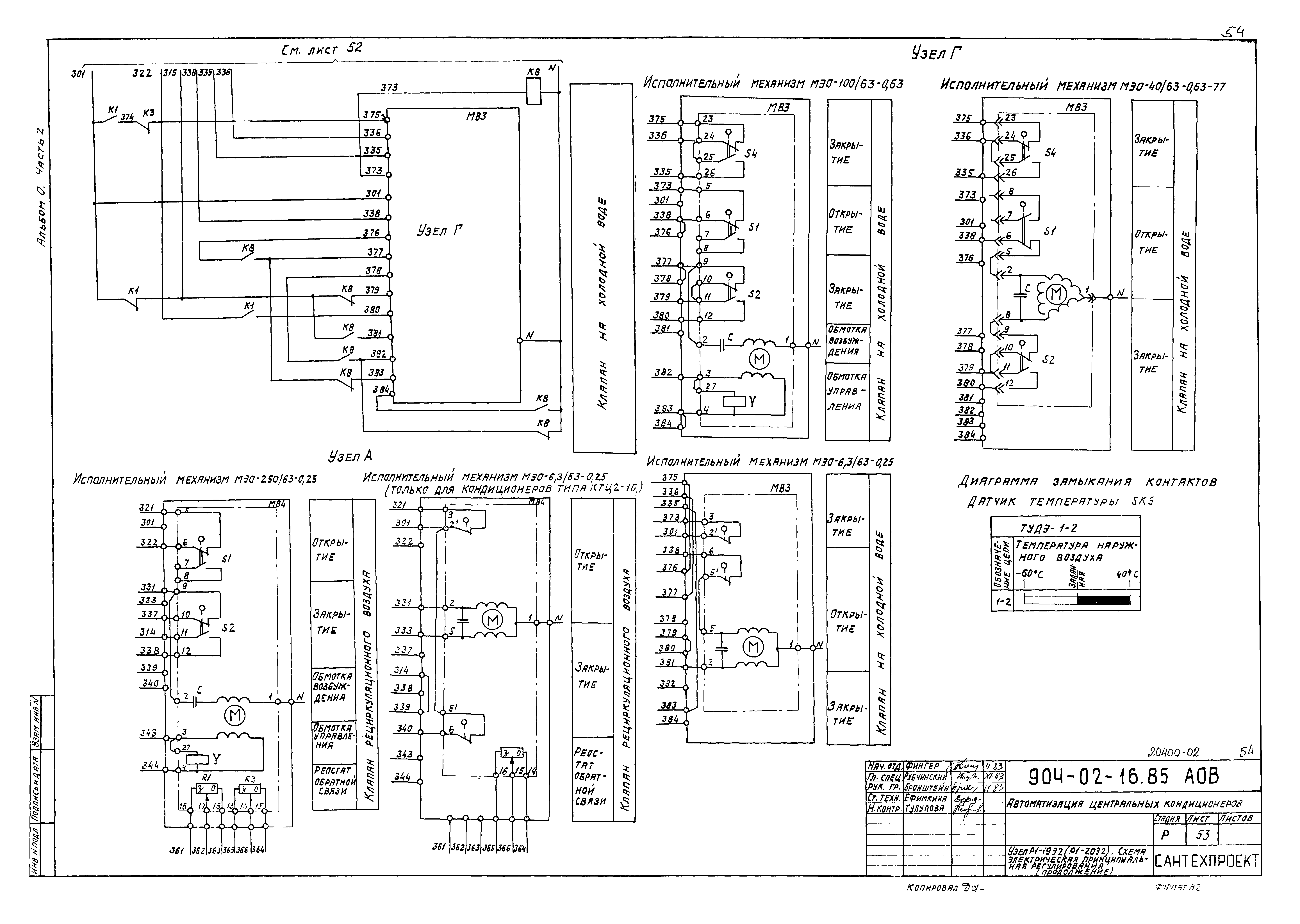 Типовые проектные решения 904-02-16.85