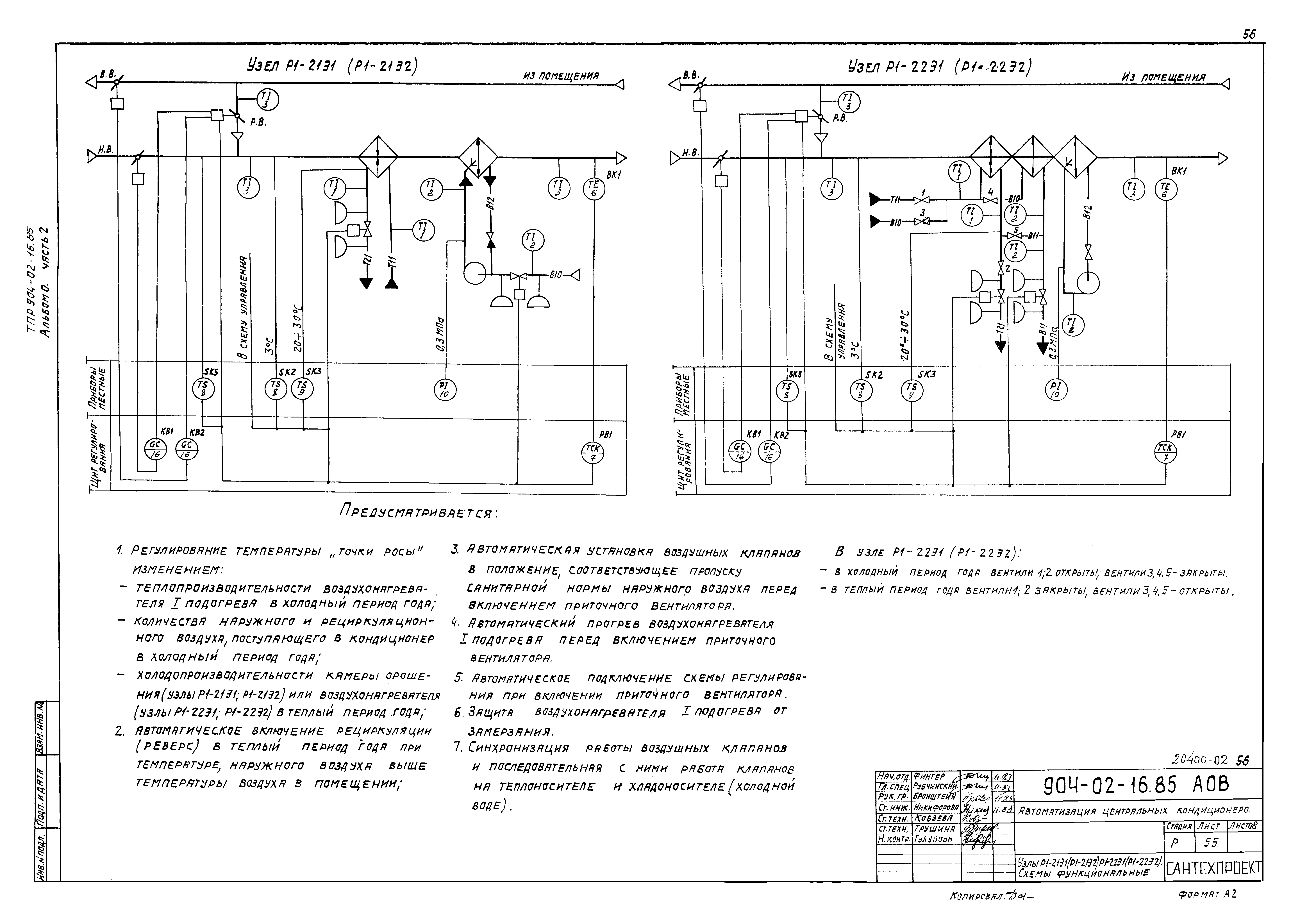 Типовые проектные решения 904-02-16.85