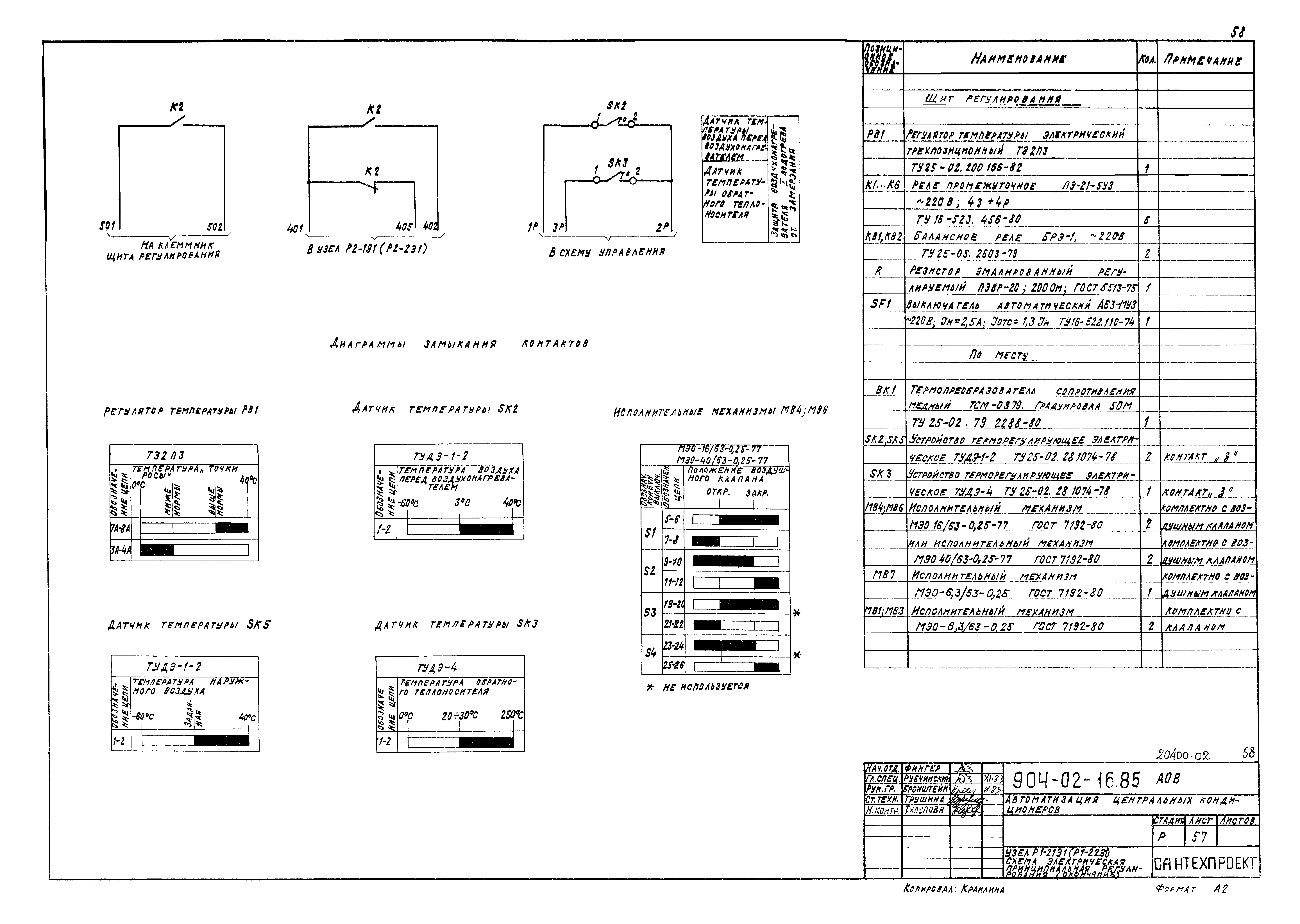 Типовые проектные решения 904-02-16.85