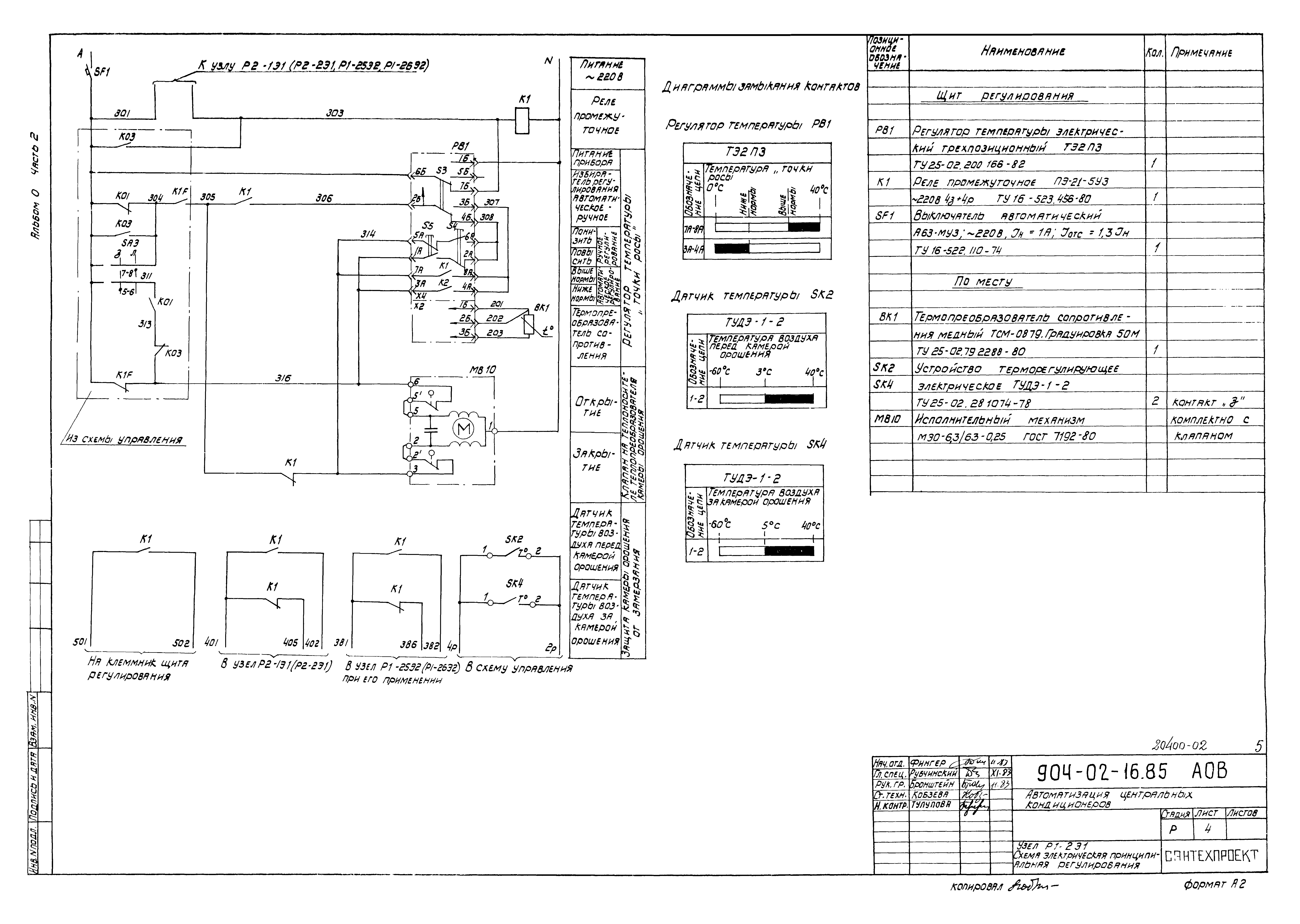 Типовые проектные решения 904-02-16.85
