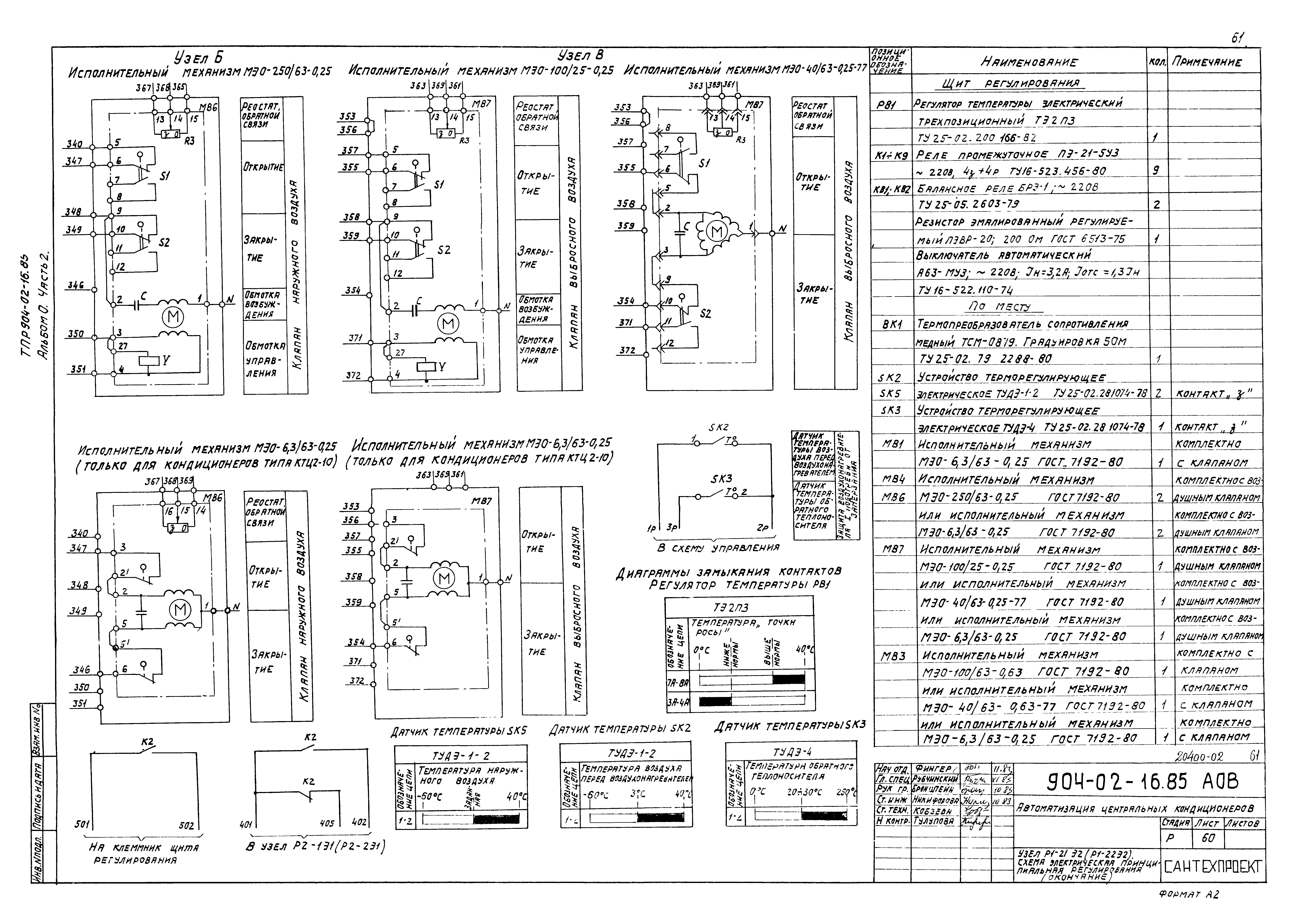 Типовые проектные решения 904-02-16.85