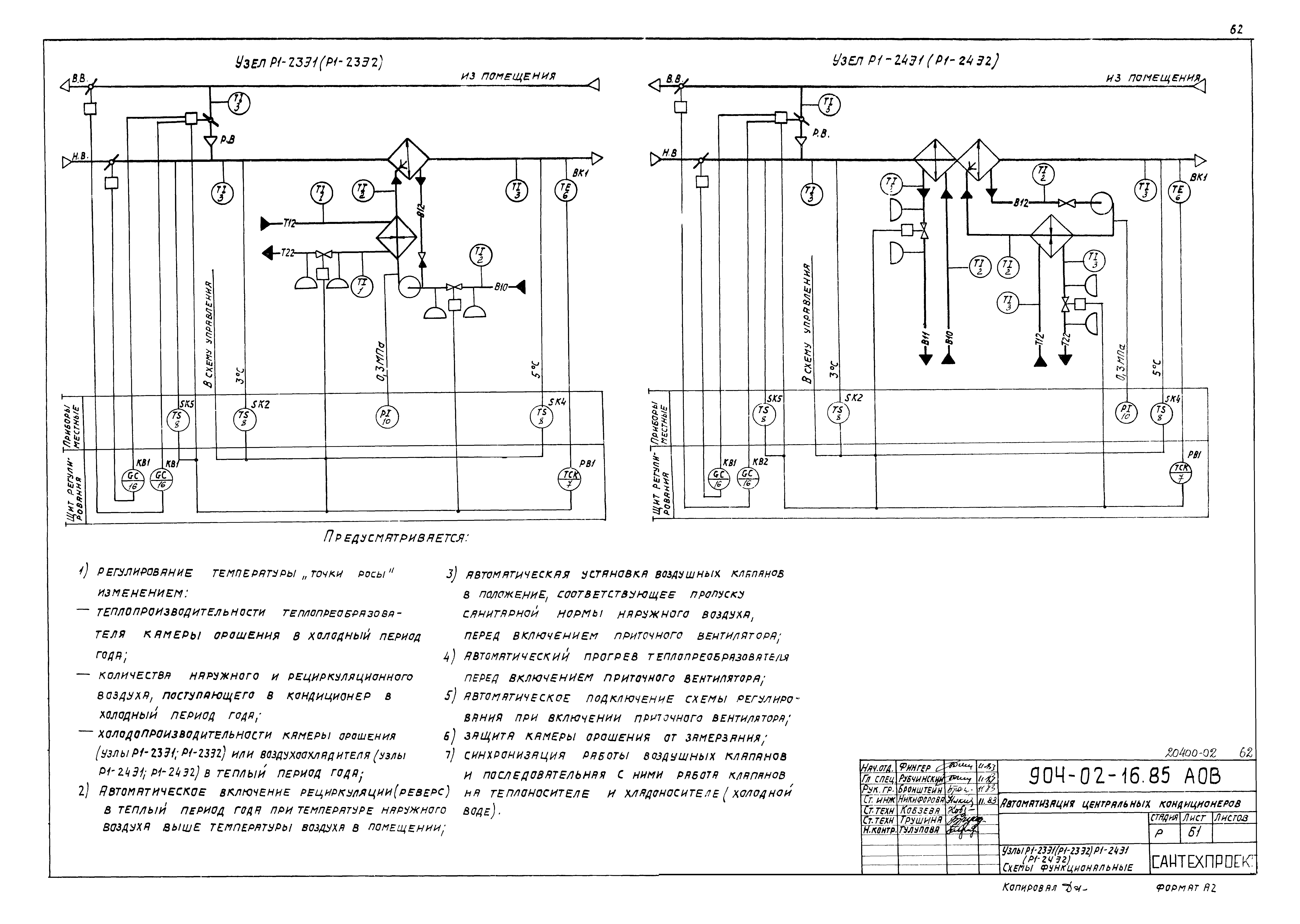 Типовые проектные решения 904-02-16.85