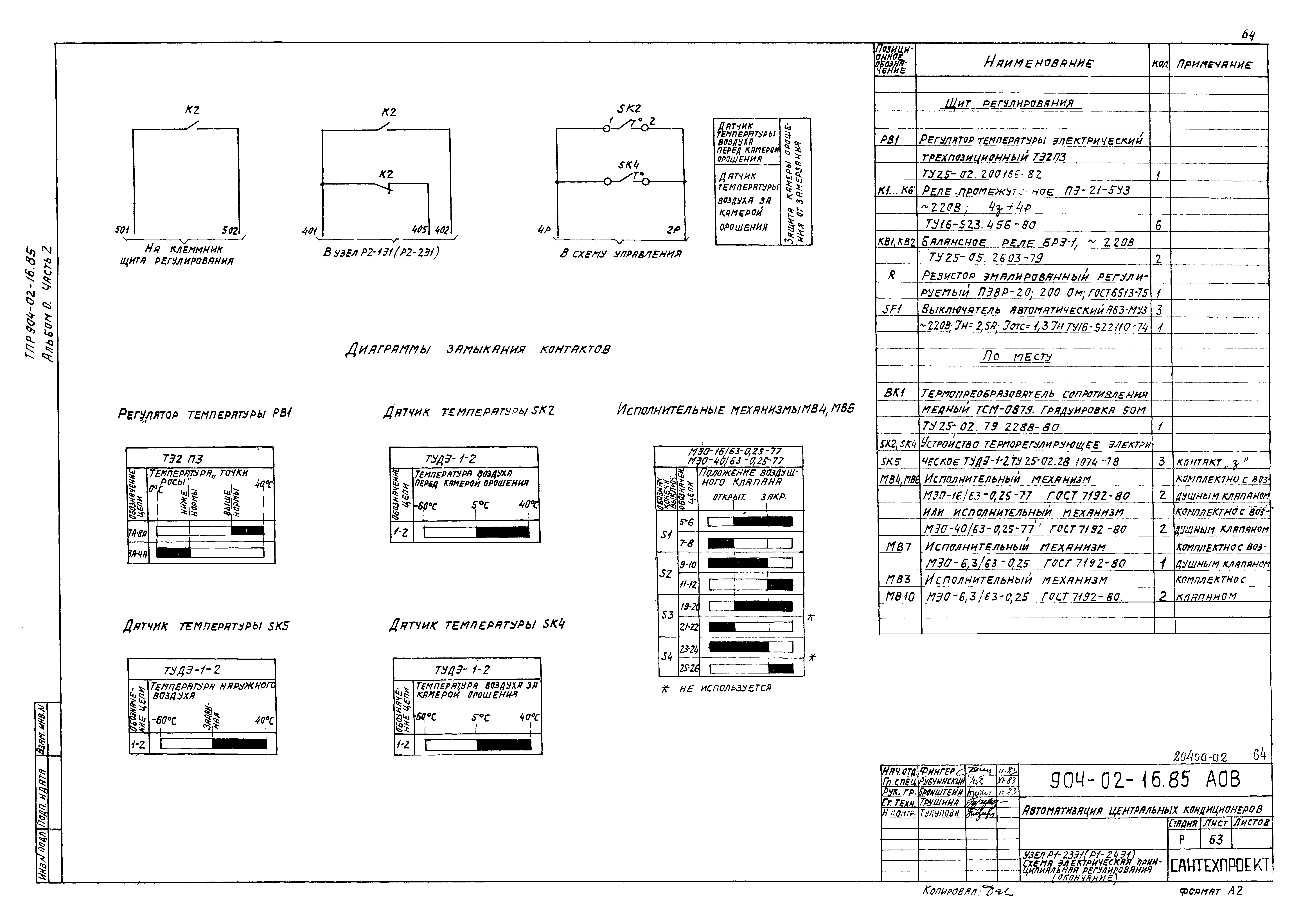 Типовые проектные решения 904-02-16.85