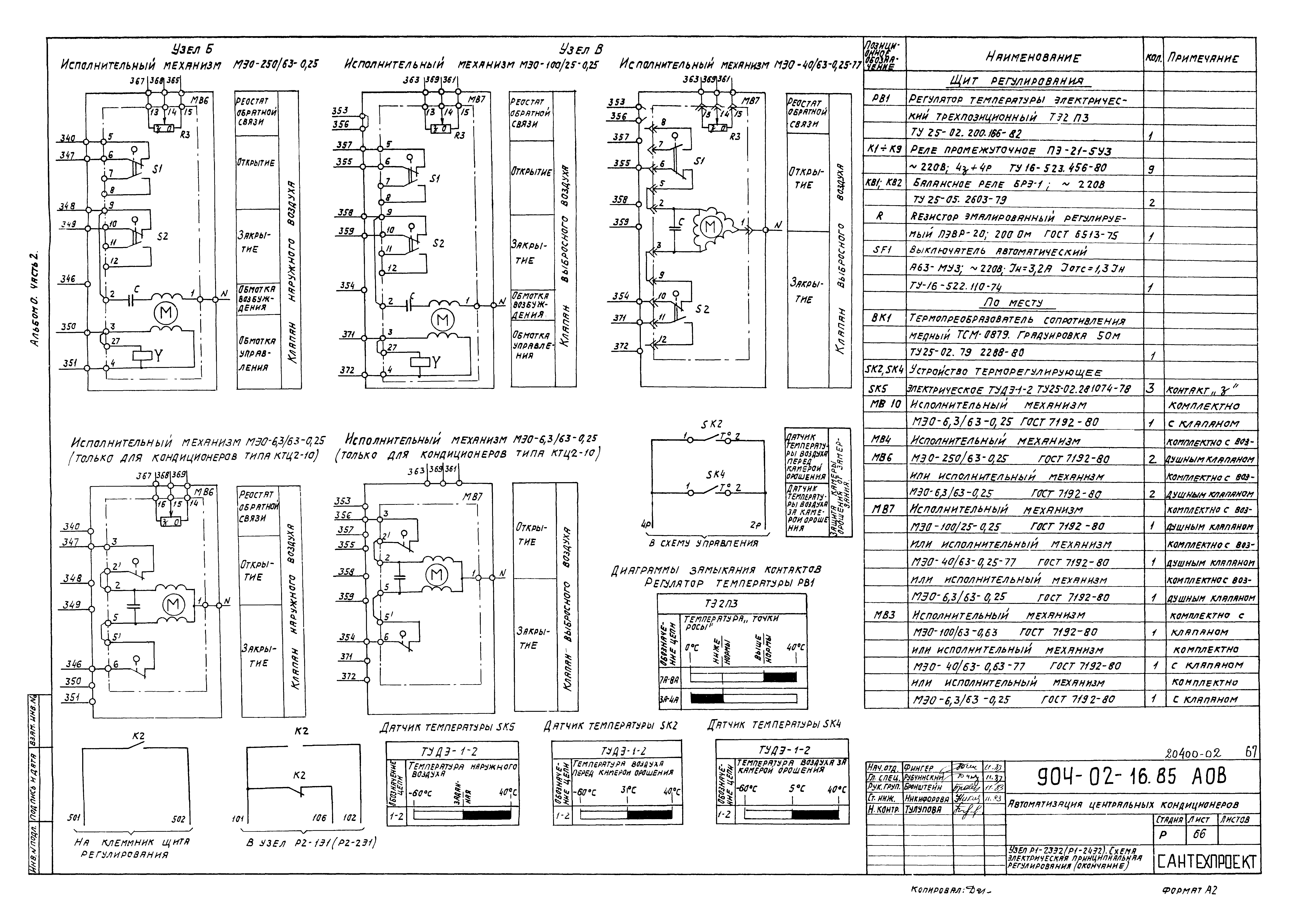 Типовые проектные решения 904-02-16.85