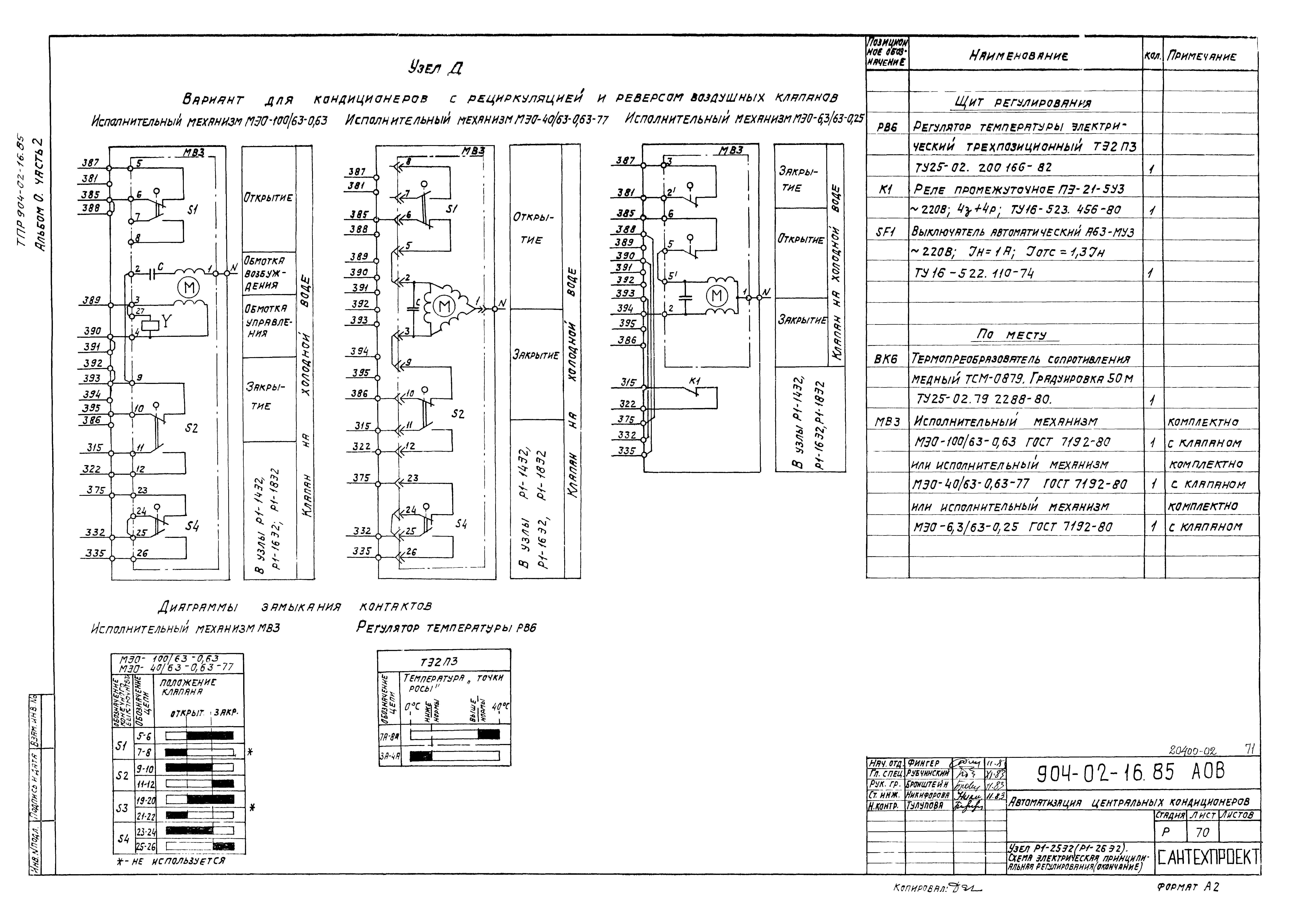 Типовые проектные решения 904-02-16.85