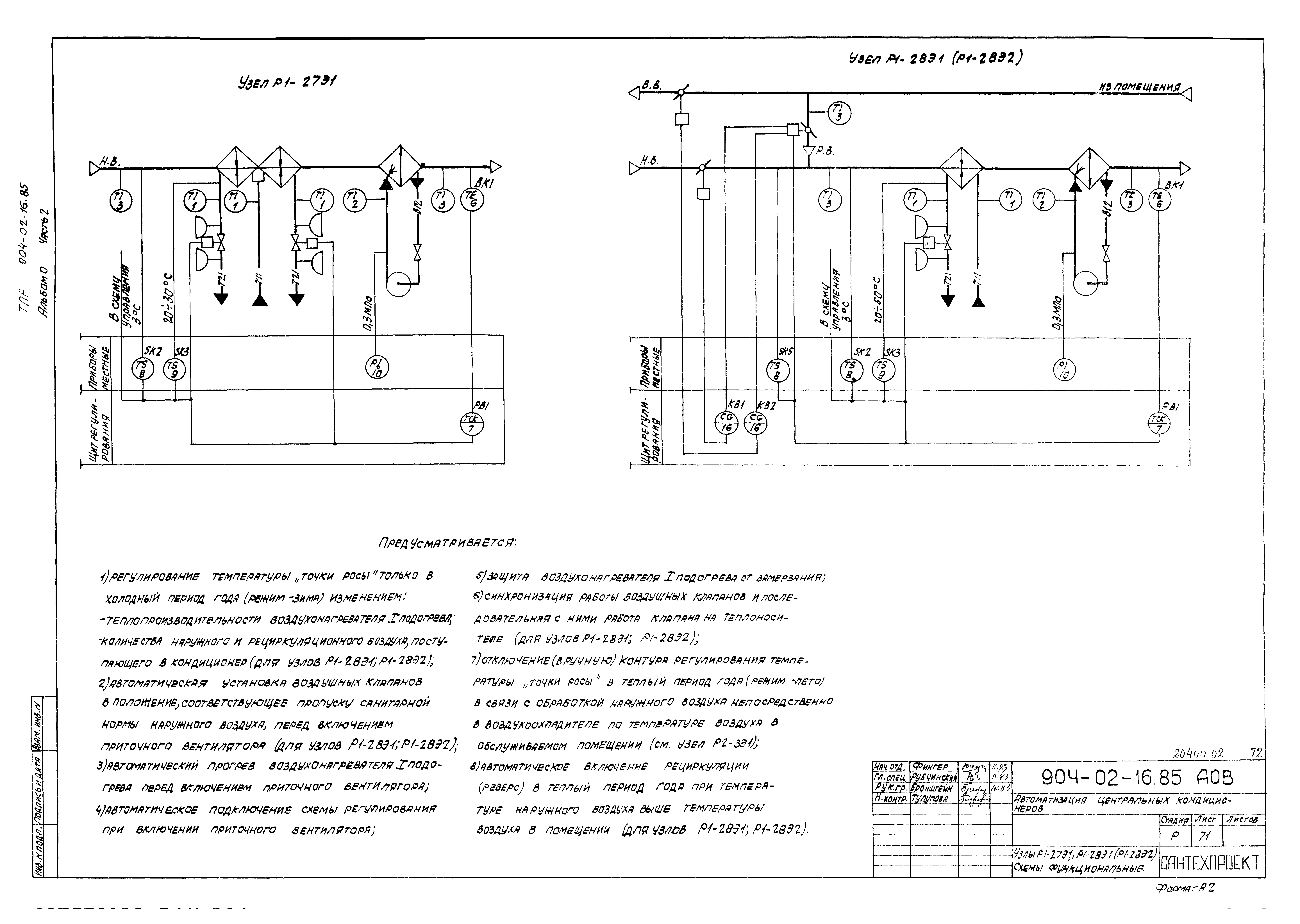 Типовые проектные решения 904-02-16.85