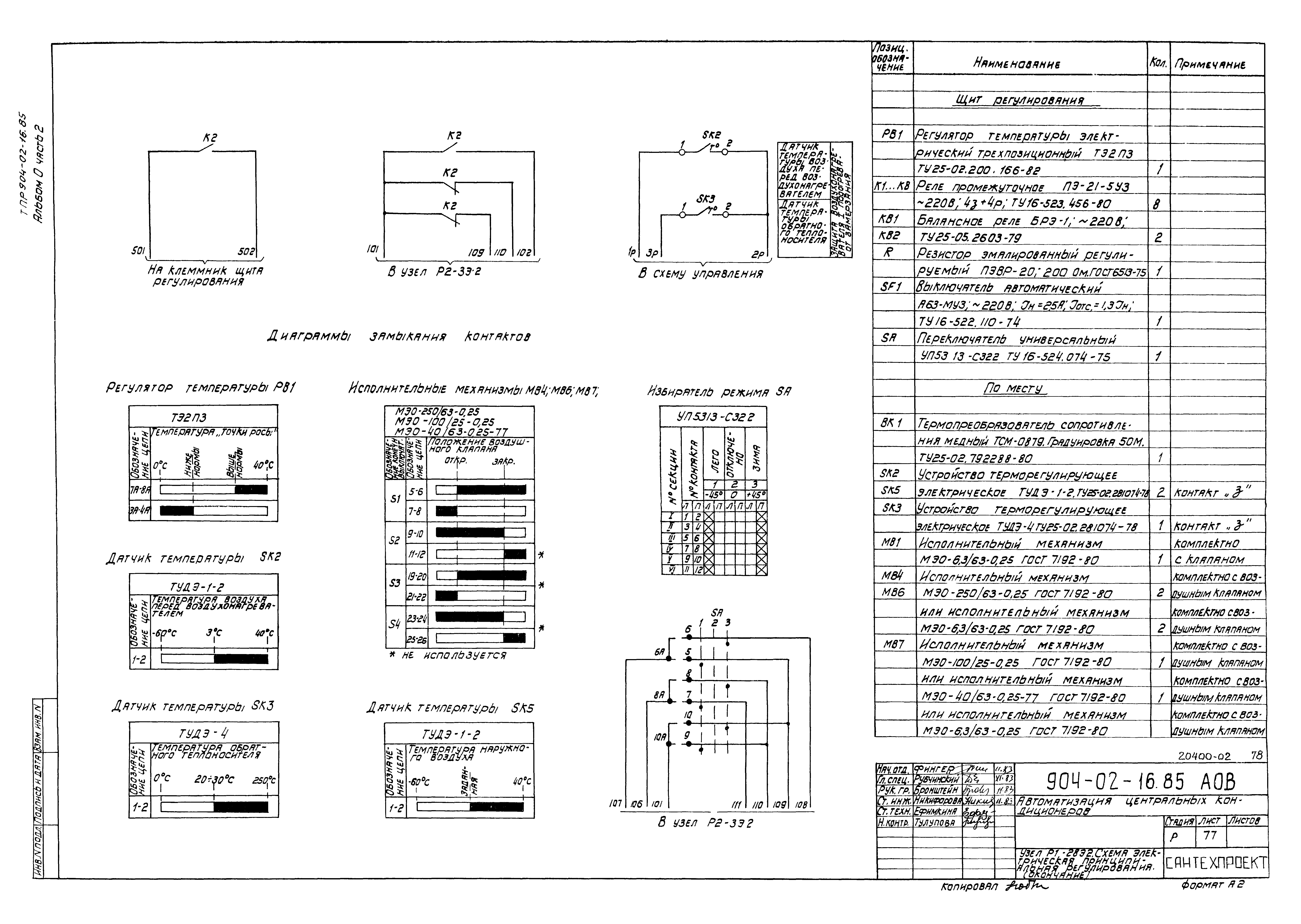 Типовые проектные решения 904-02-16.85