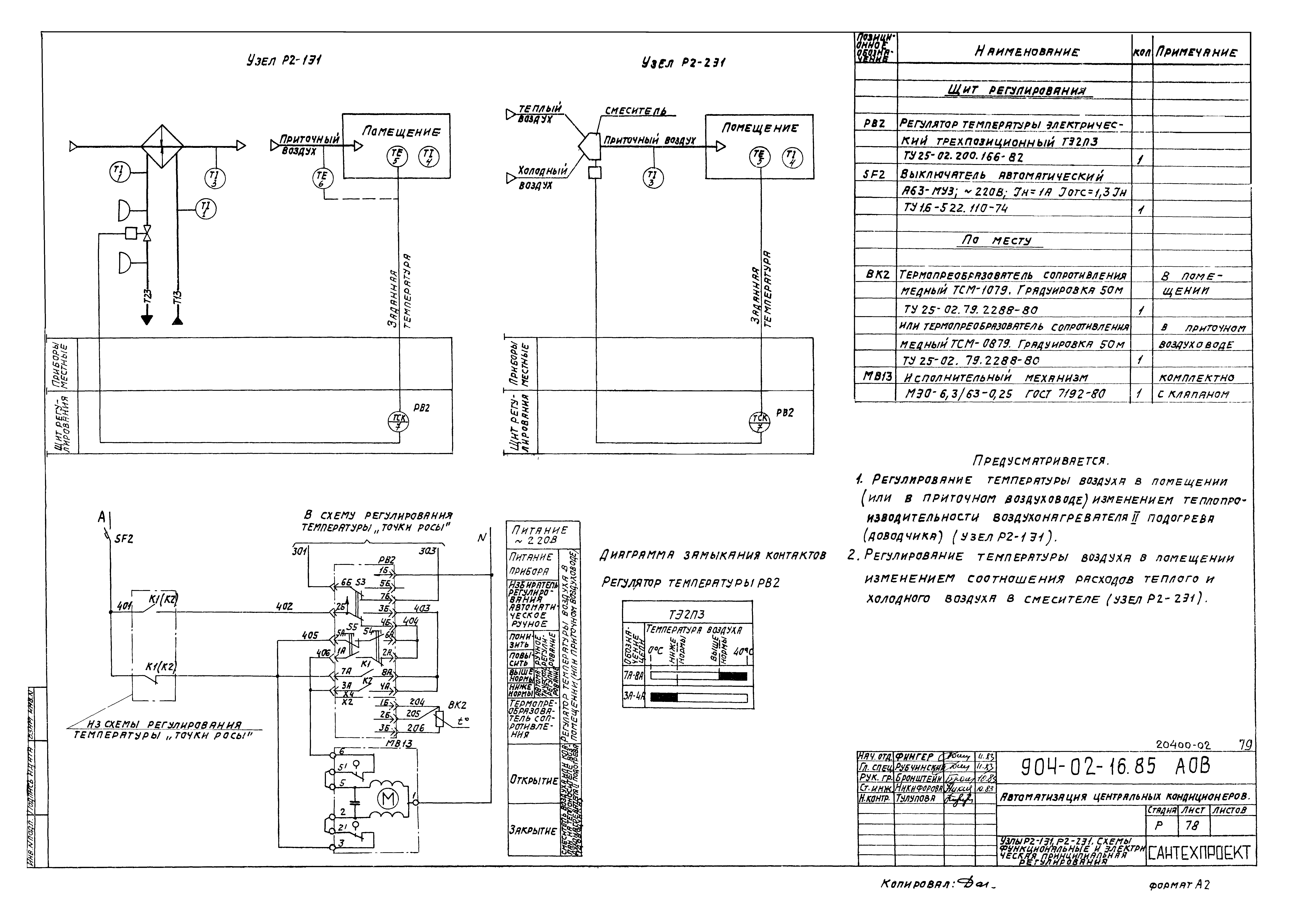 Типовые проектные решения 904-02-16.85