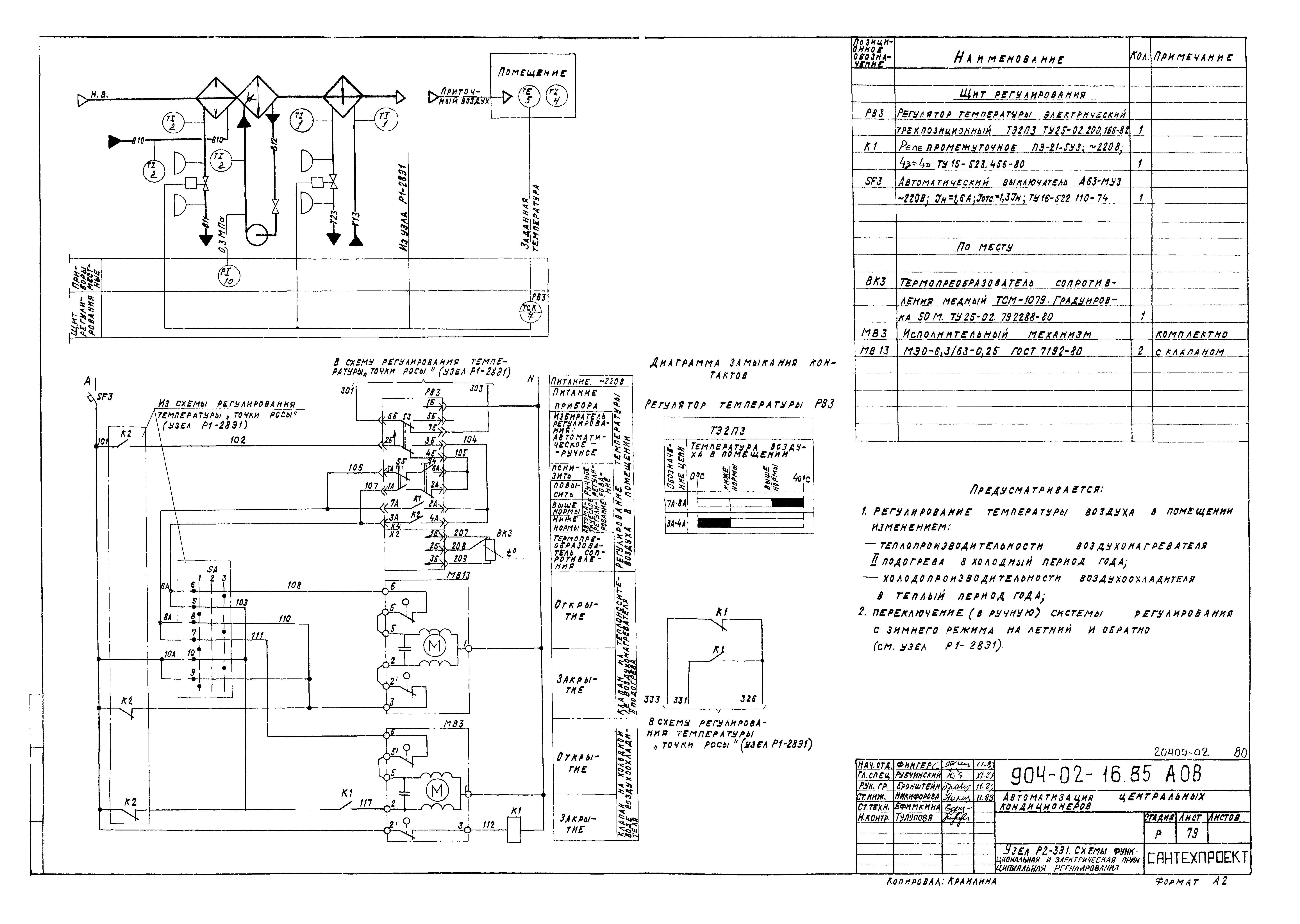 Типовые проектные решения 904-02-16.85