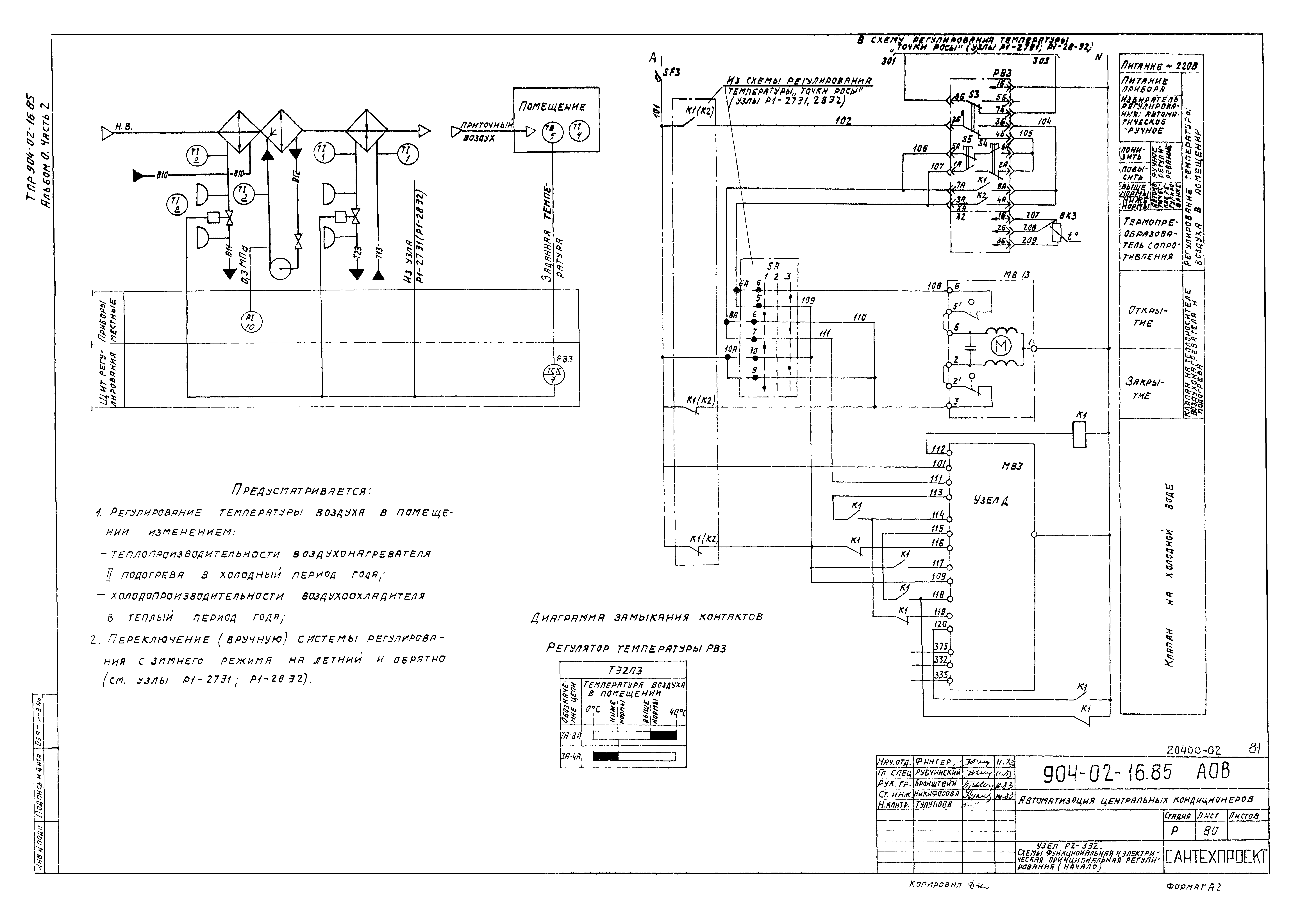 Типовые проектные решения 904-02-16.85