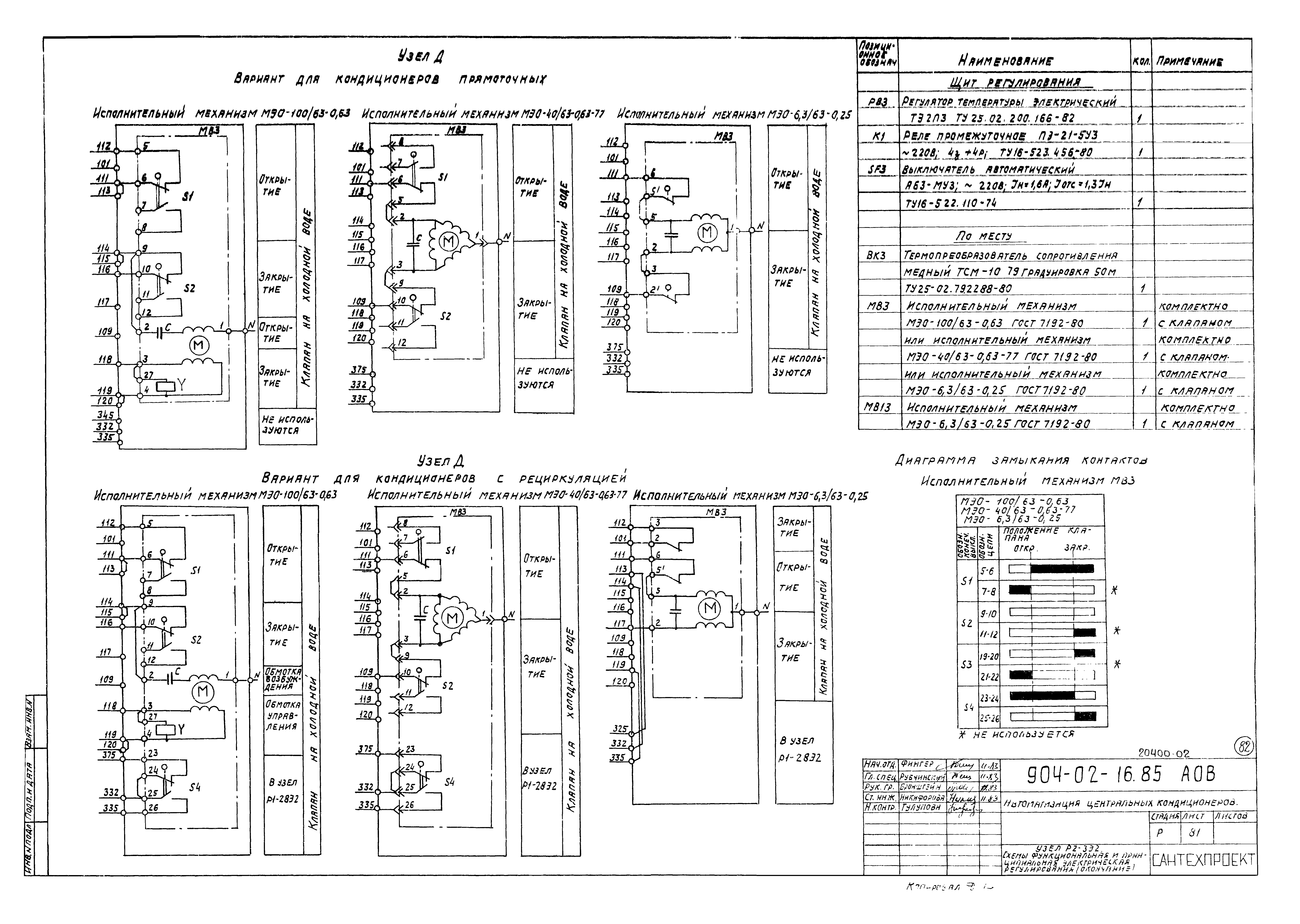 Типовые проектные решения 904-02-16.85