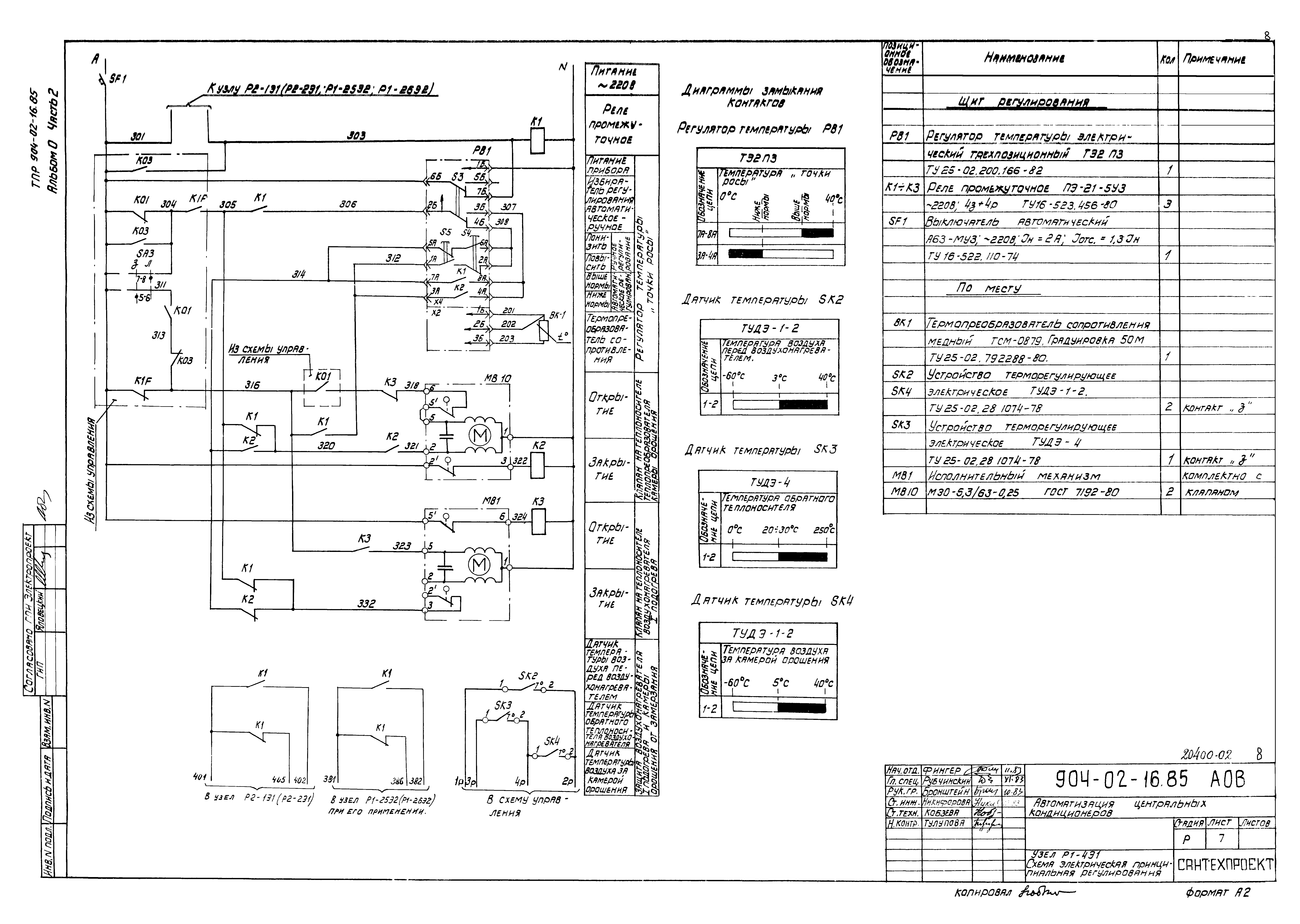 Типовые проектные решения 904-02-16.85
