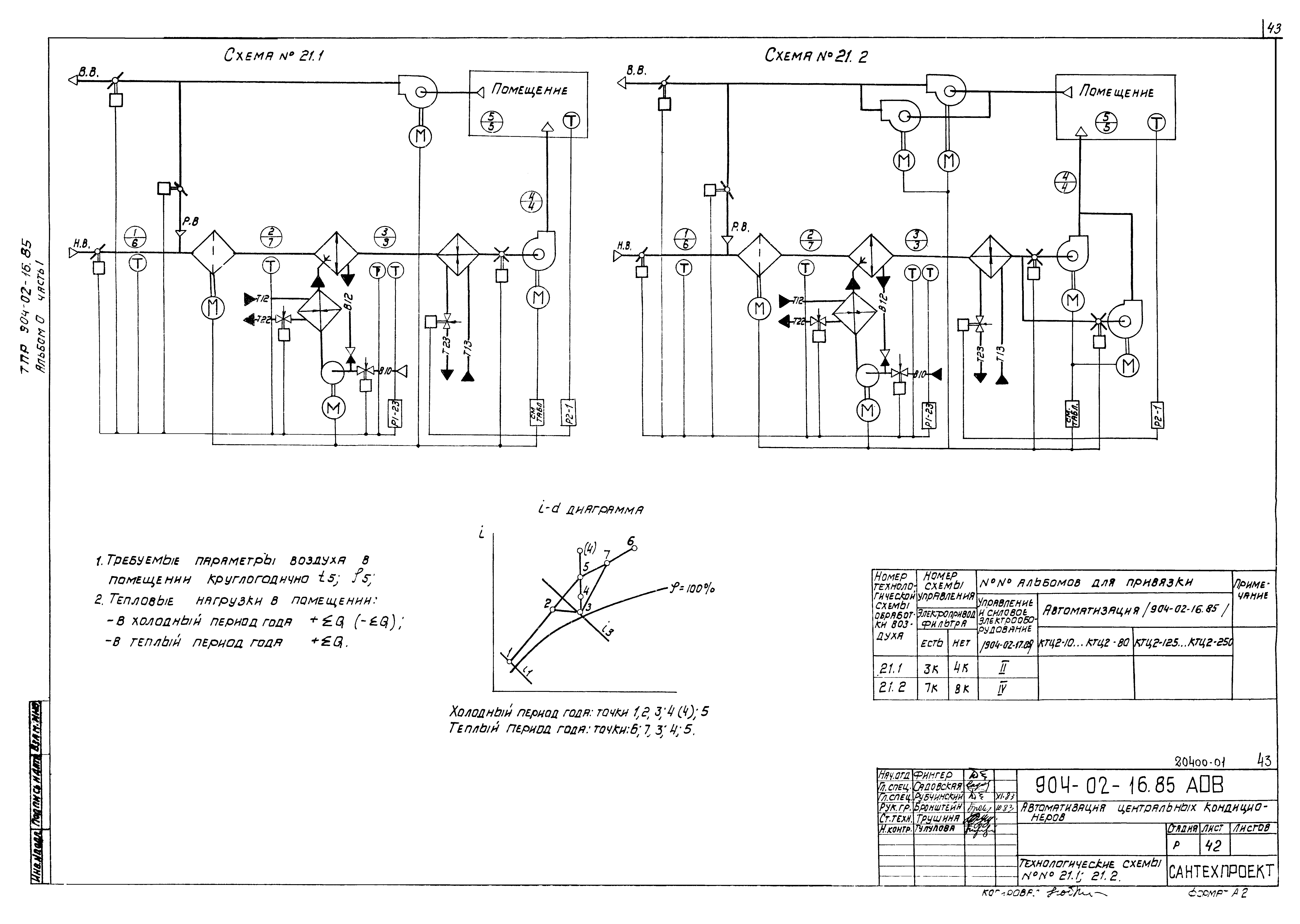 Типовые проектные решения 904-02-16.85