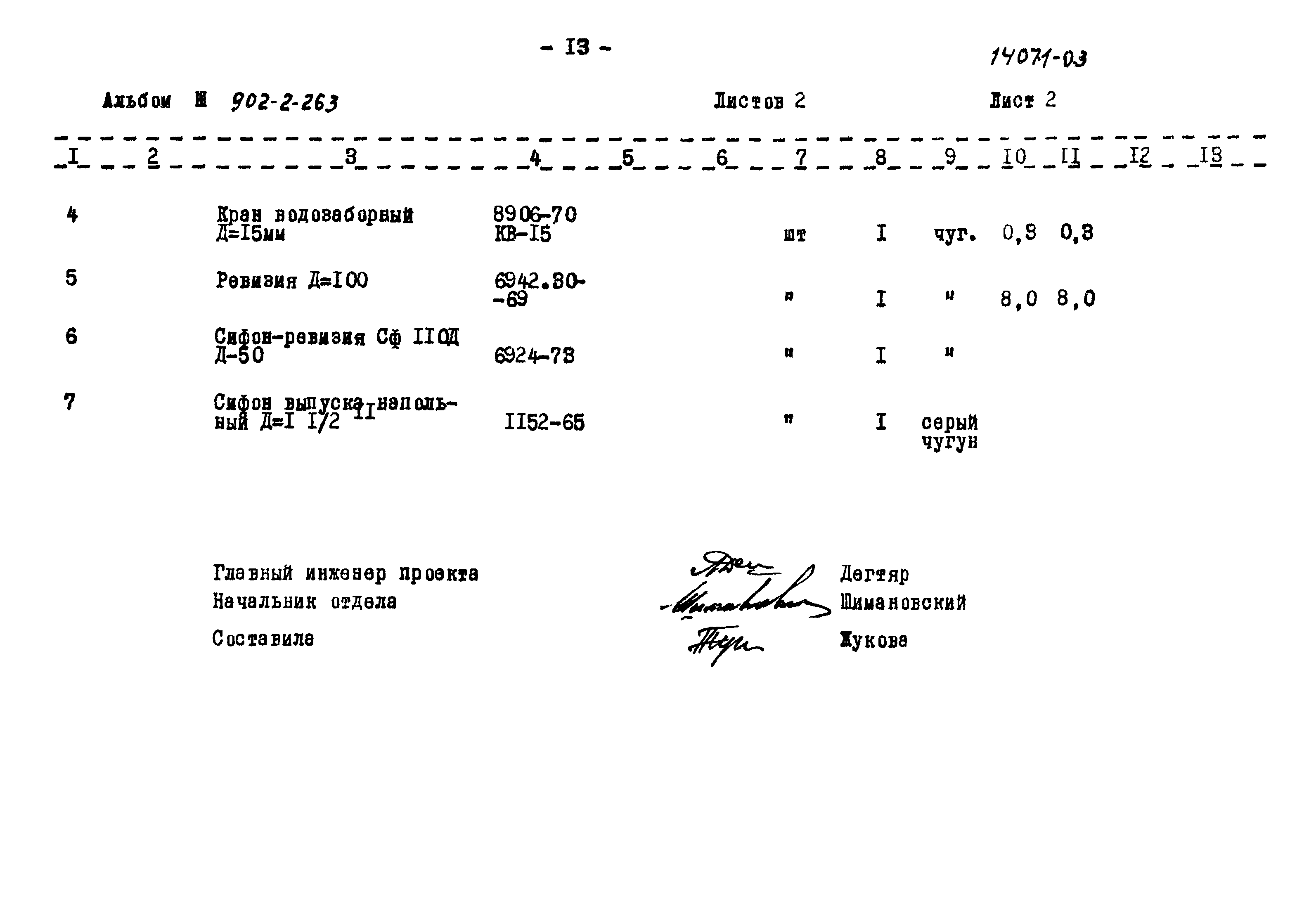 Типовой проект 902-2-263