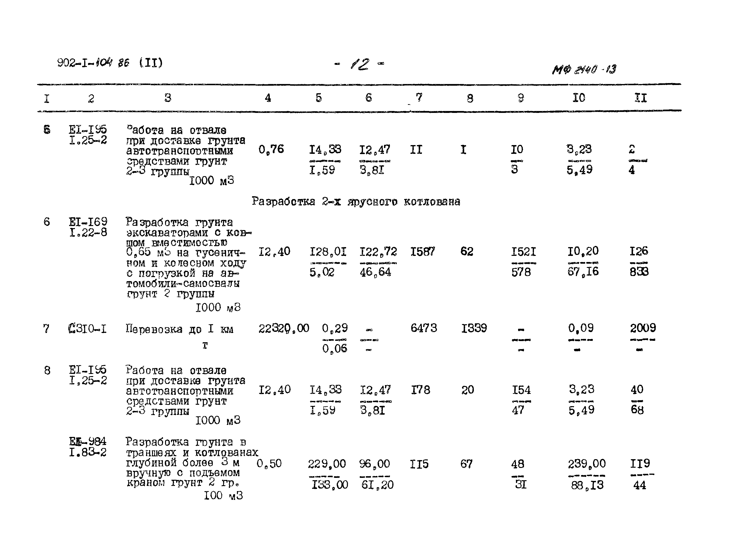 Типовой проект 902-1-104.86