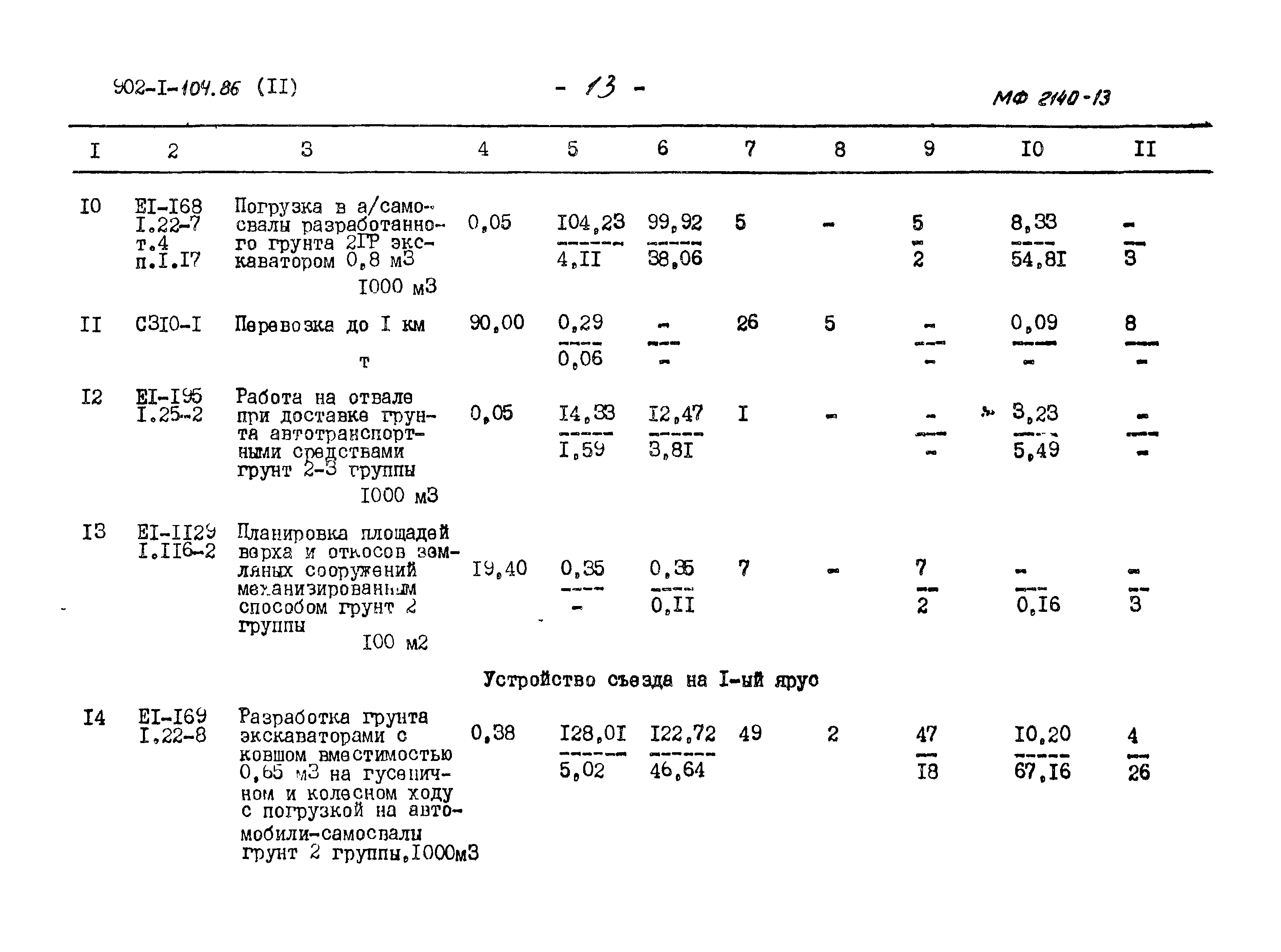 Типовой проект 902-1-104.86
