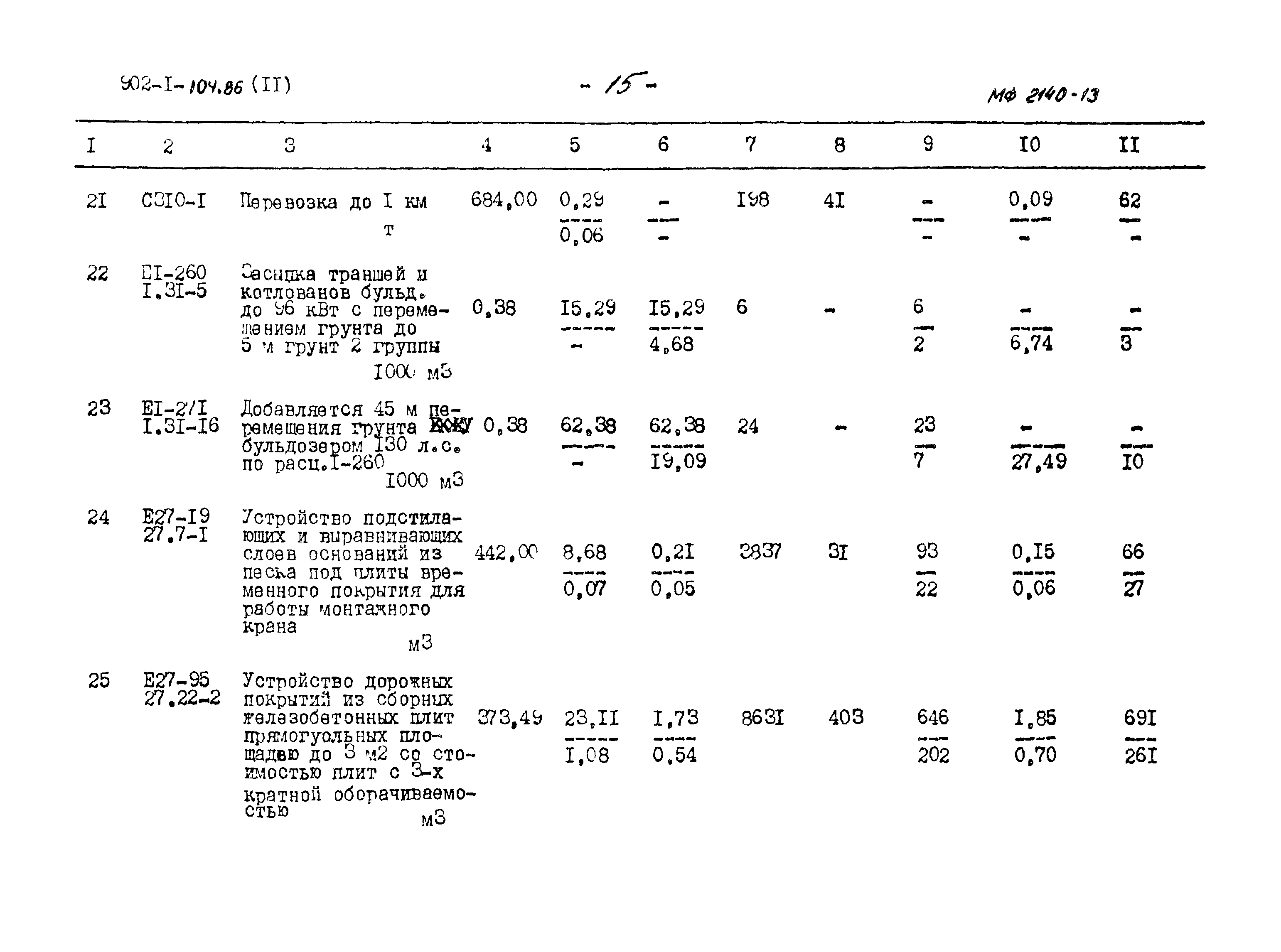 Типовой проект 902-1-104.86