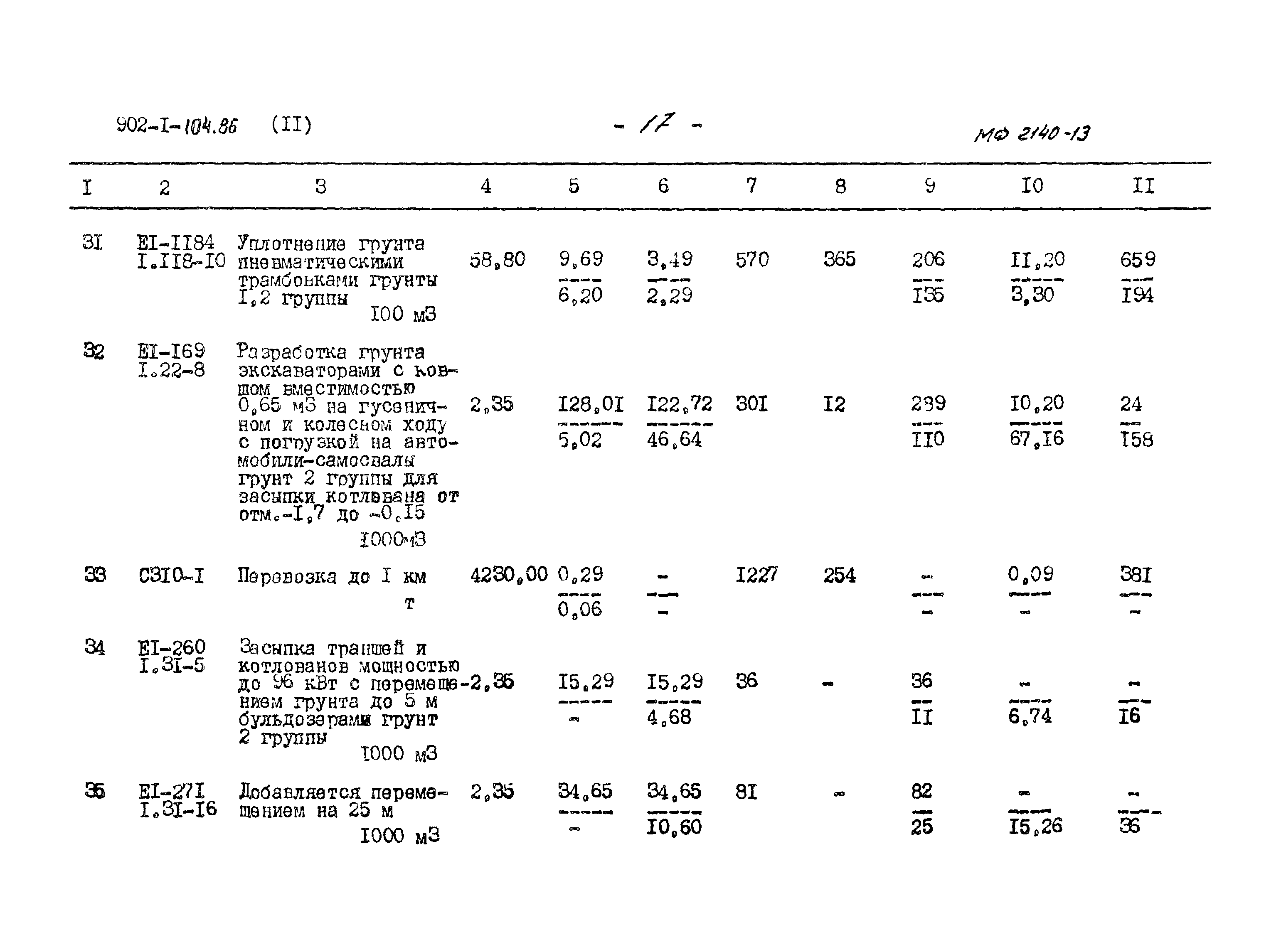 Типовой проект 902-1-104.86
