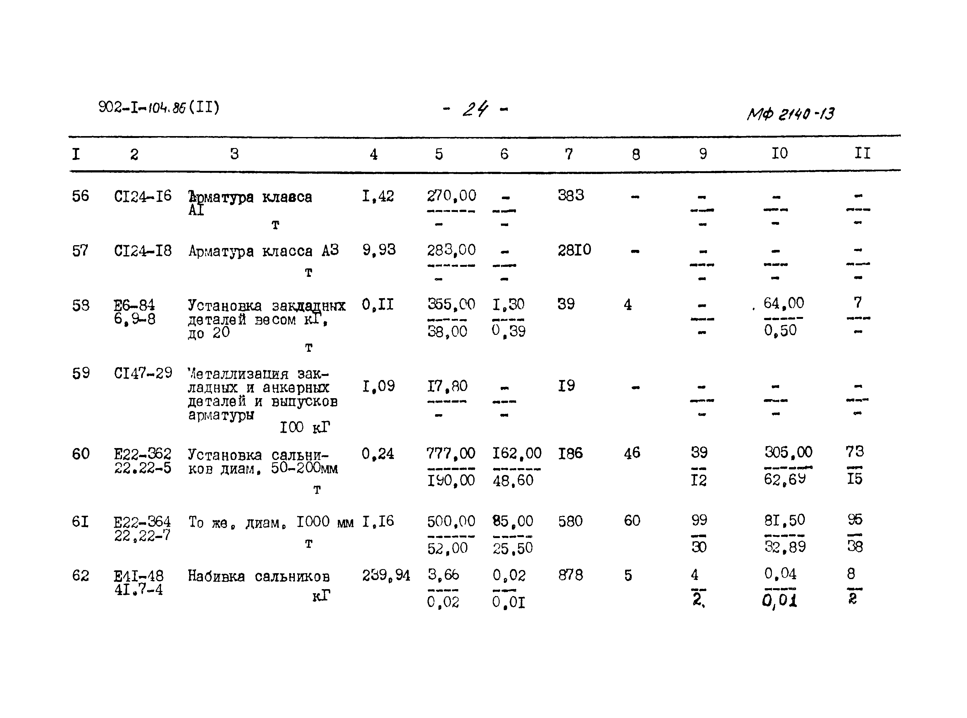 Типовой проект 902-1-104.86