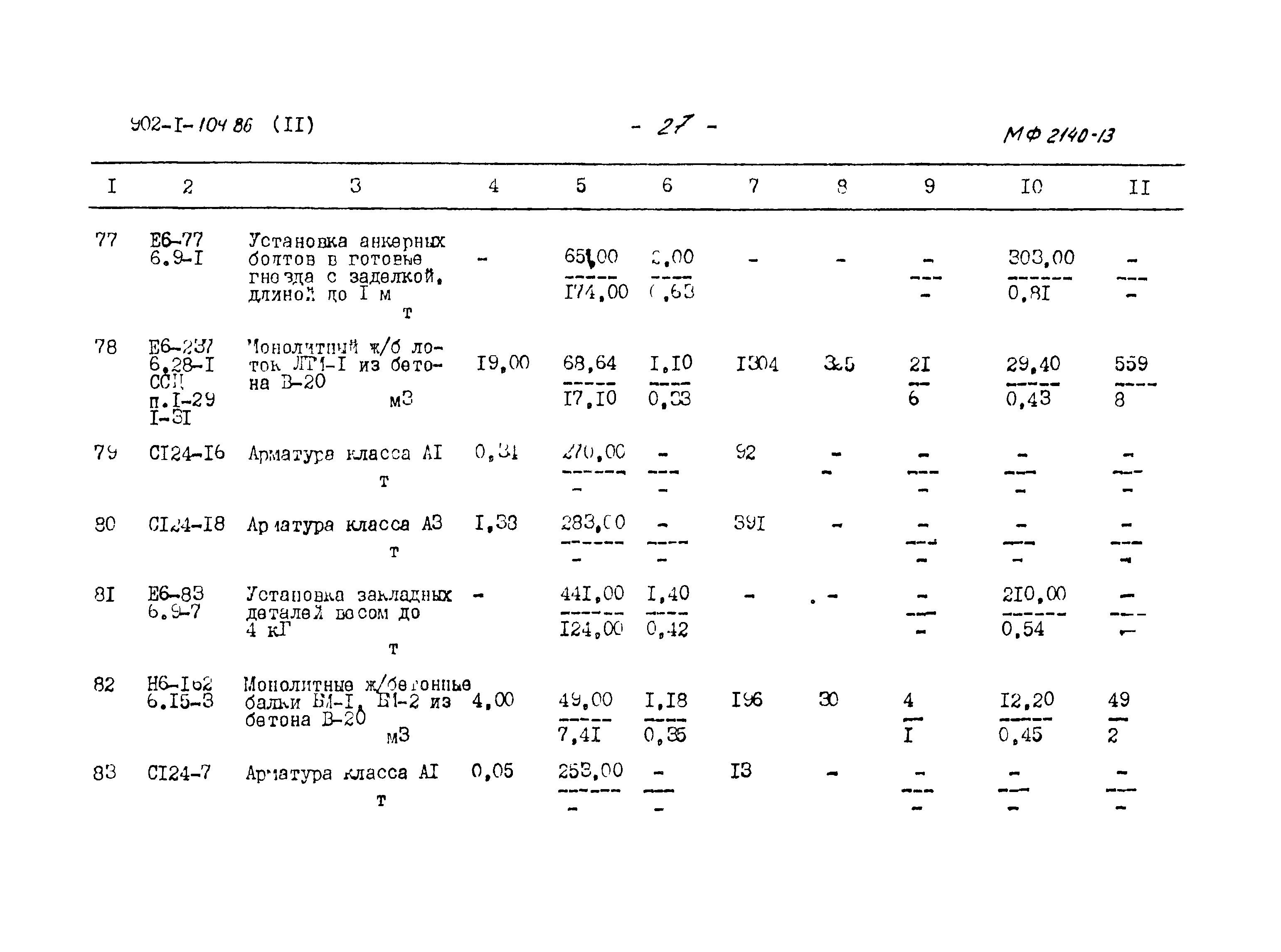 Типовой проект 902-1-104.86