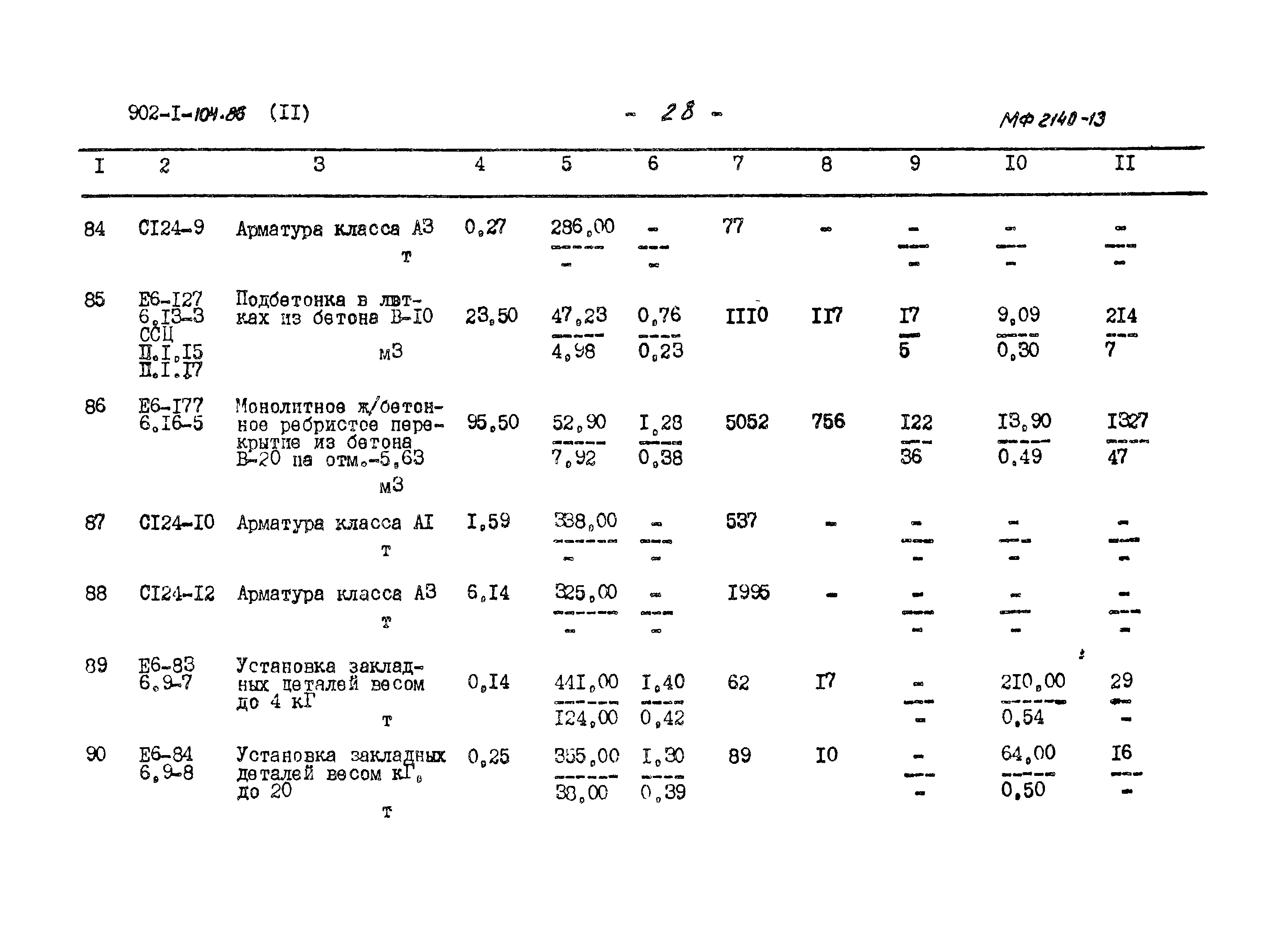 Типовой проект 902-1-104.86