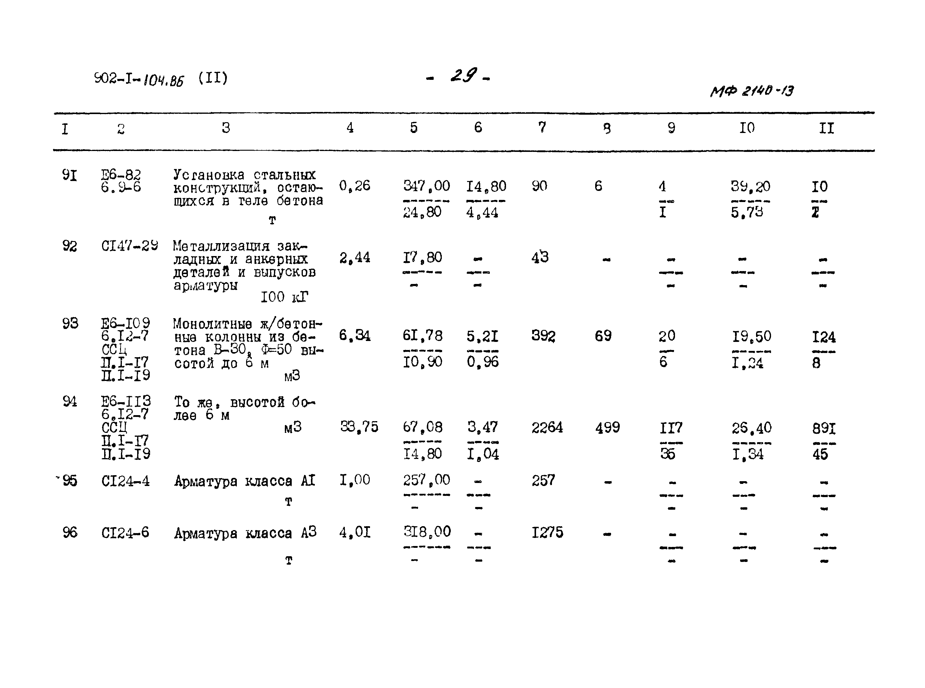 Типовой проект 902-1-104.86