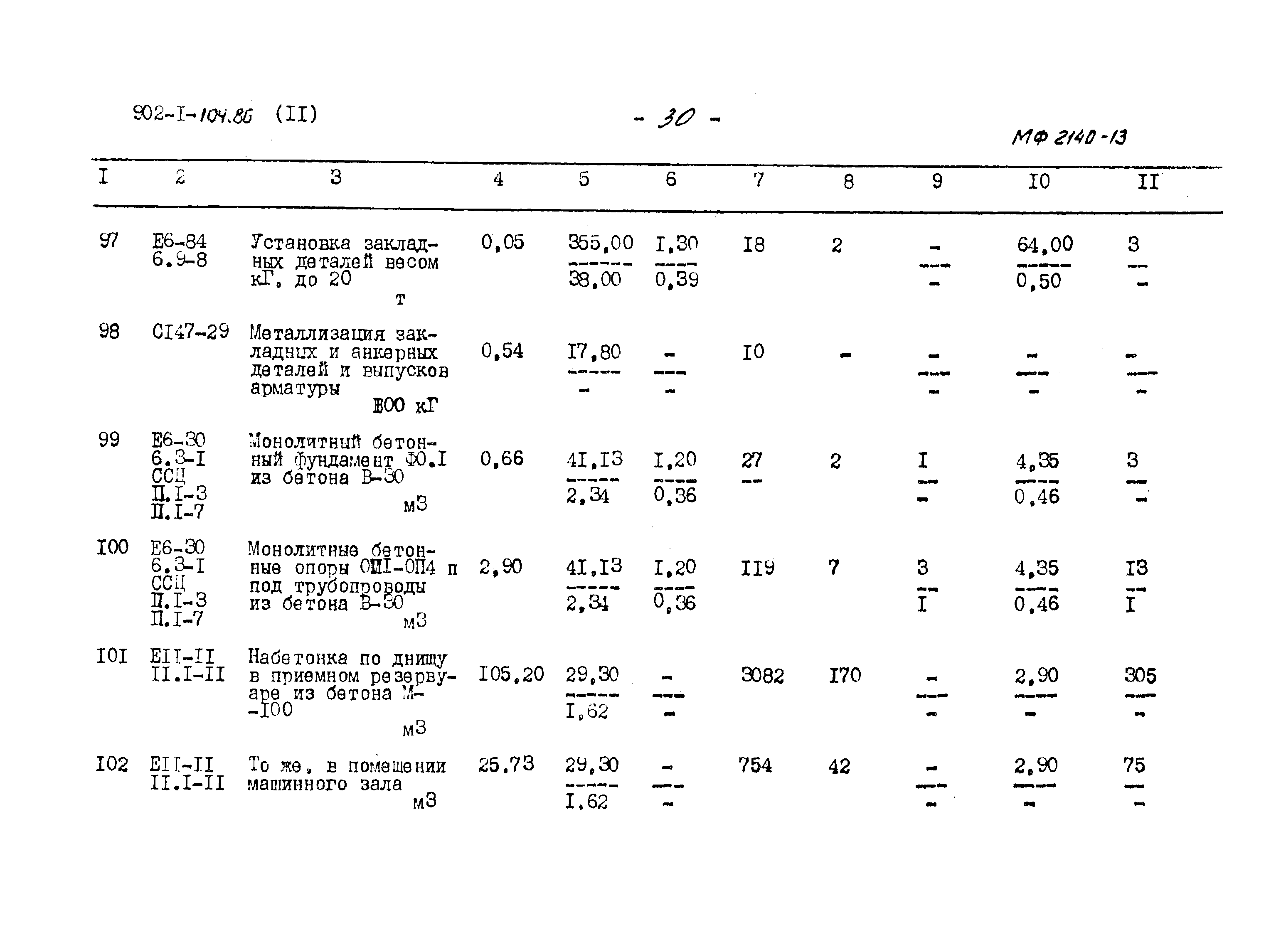 Типовой проект 902-1-104.86