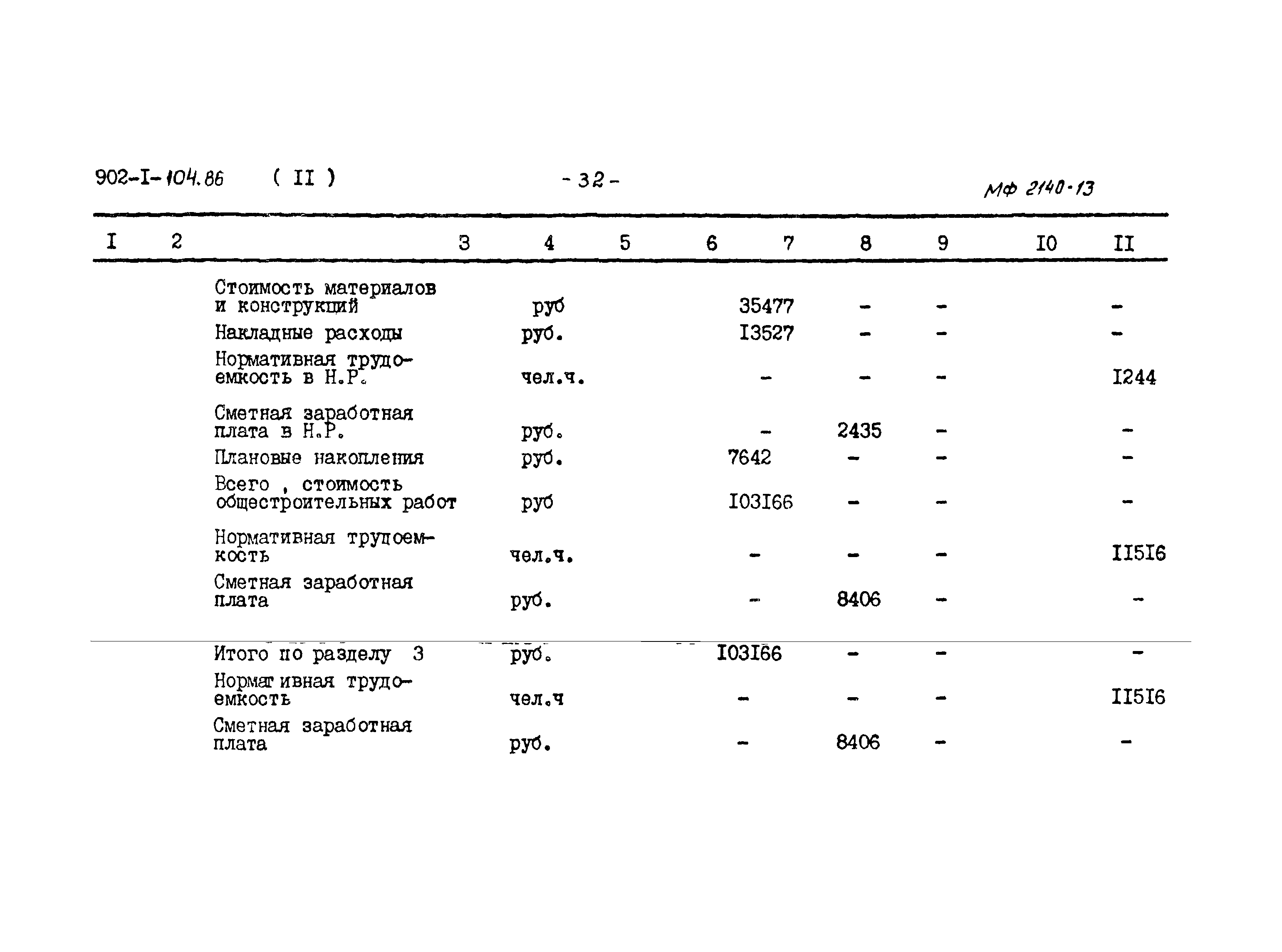 Типовой проект 902-1-104.86