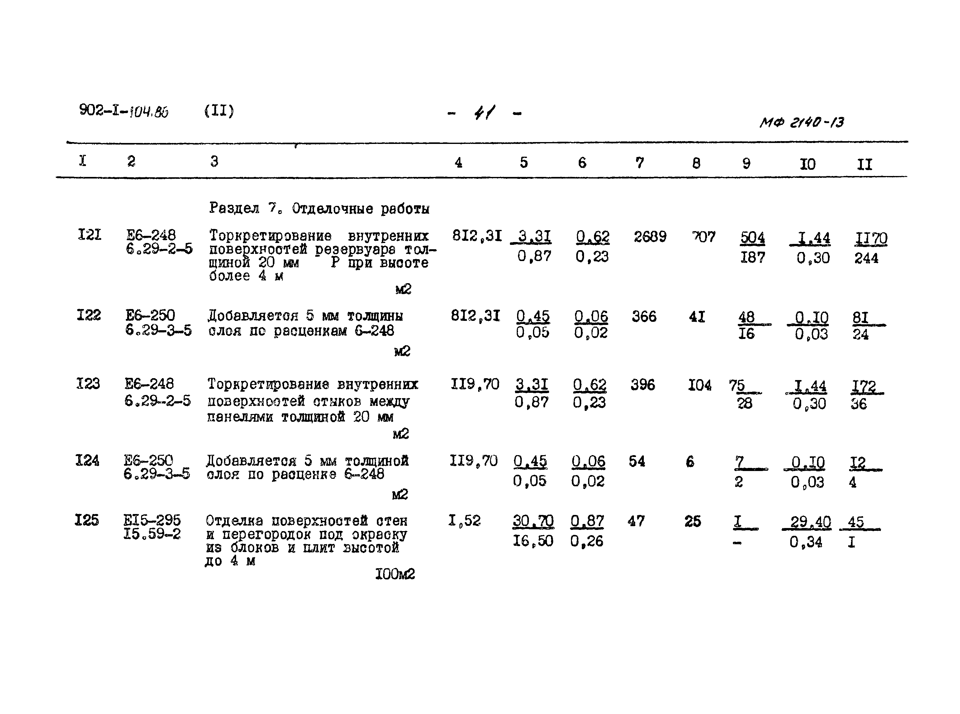 Типовой проект 902-1-104.86