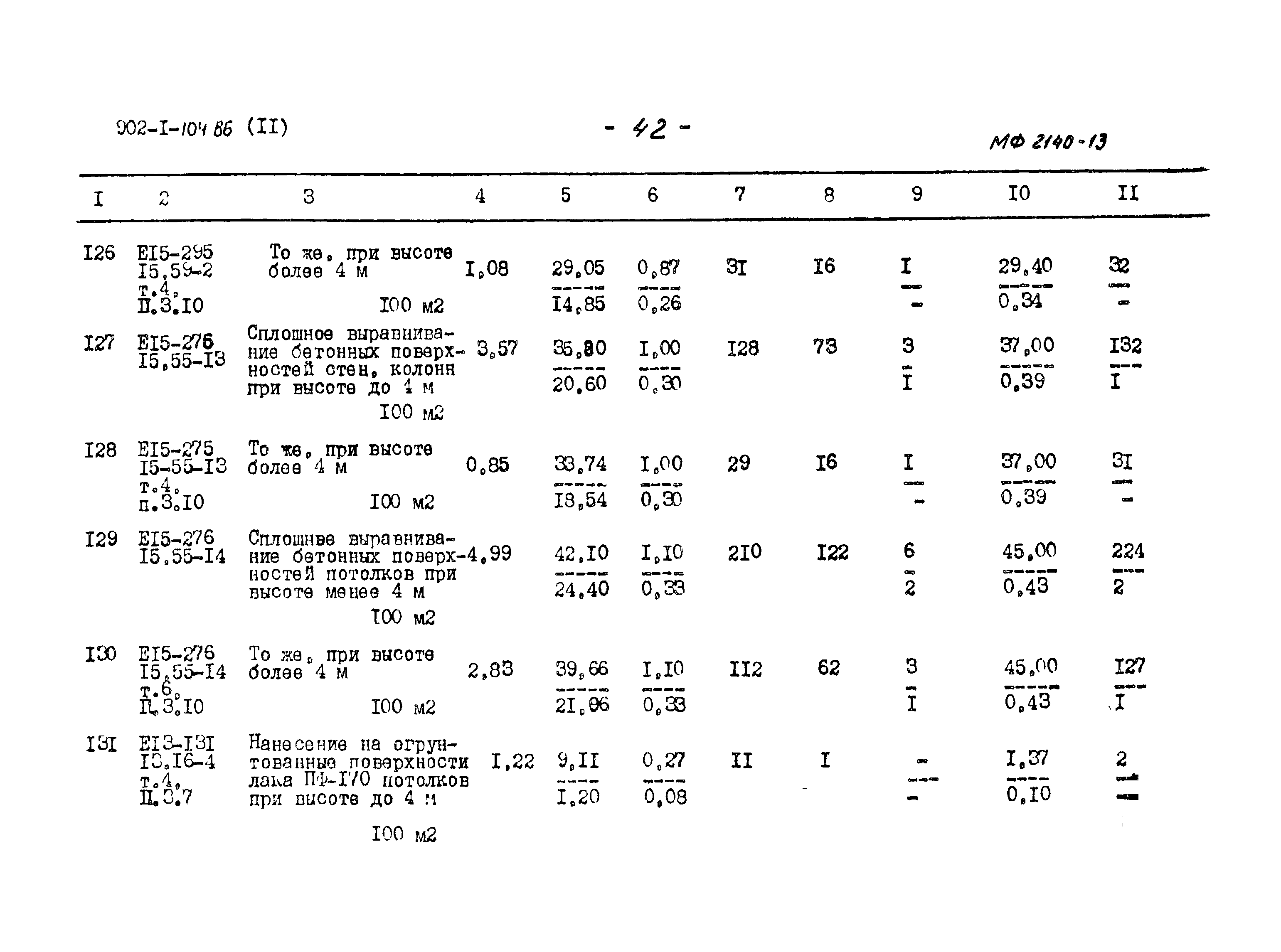 Типовой проект 902-1-104.86