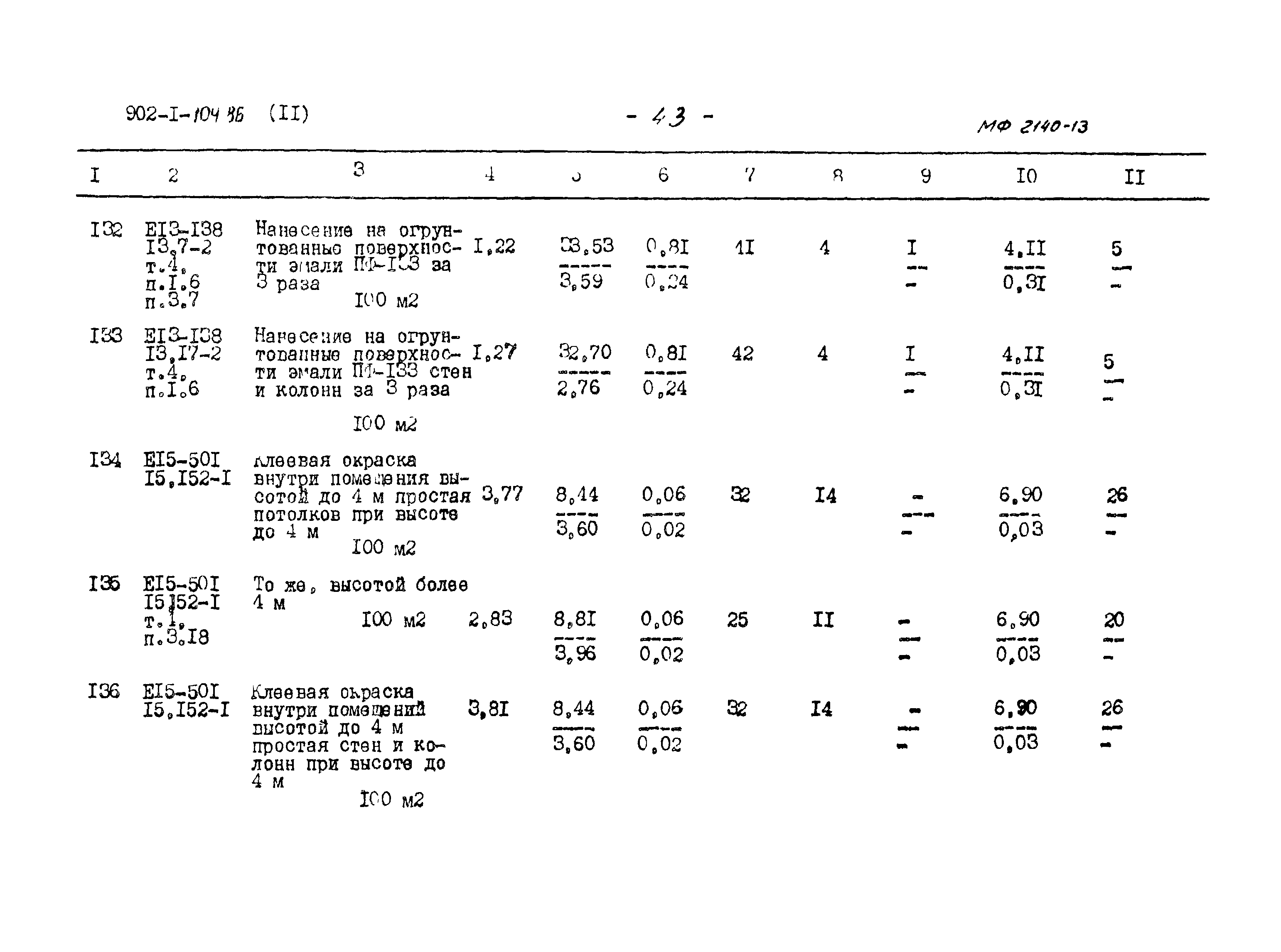 Типовой проект 902-1-104.86