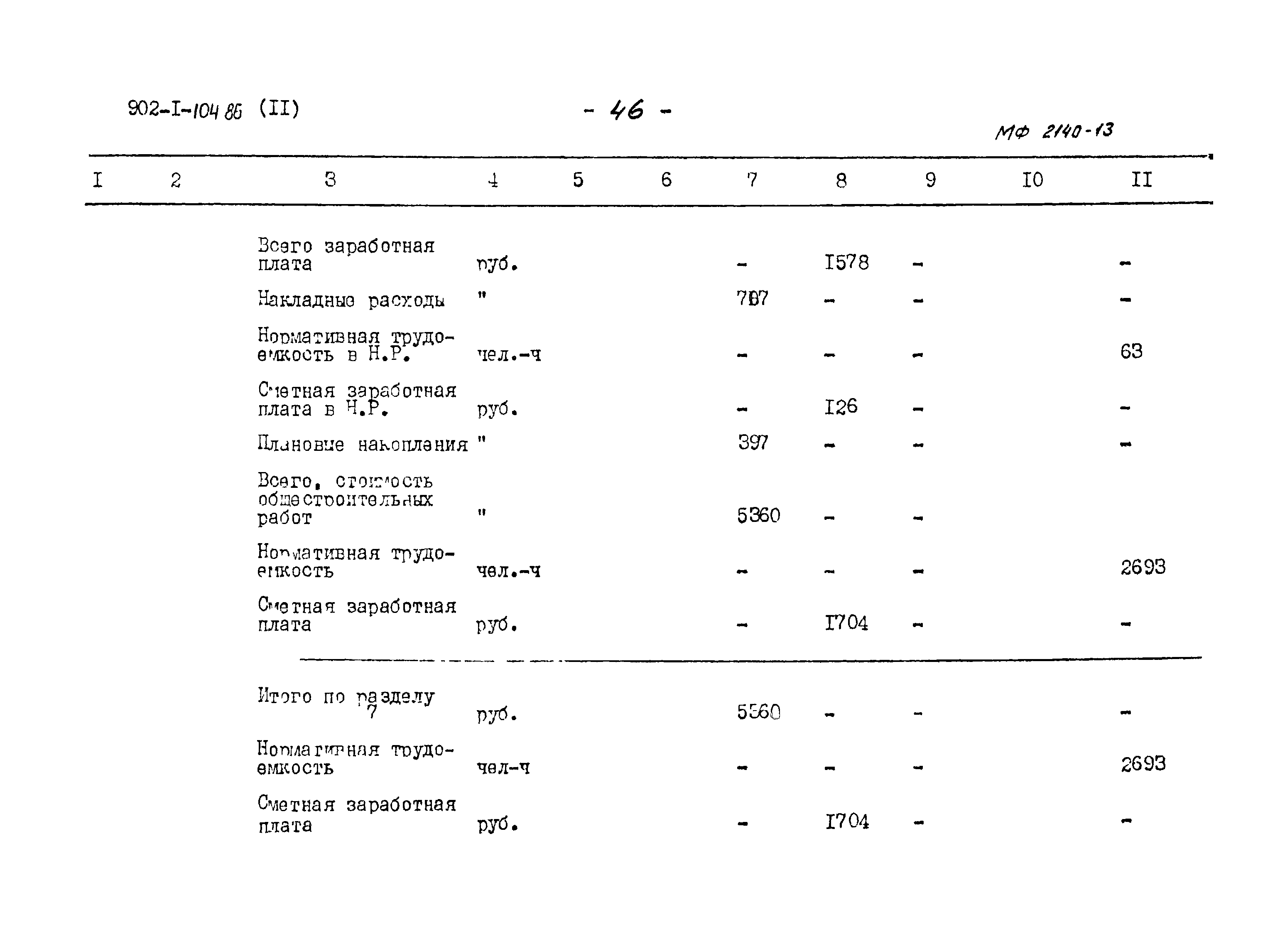 Типовой проект 902-1-104.86