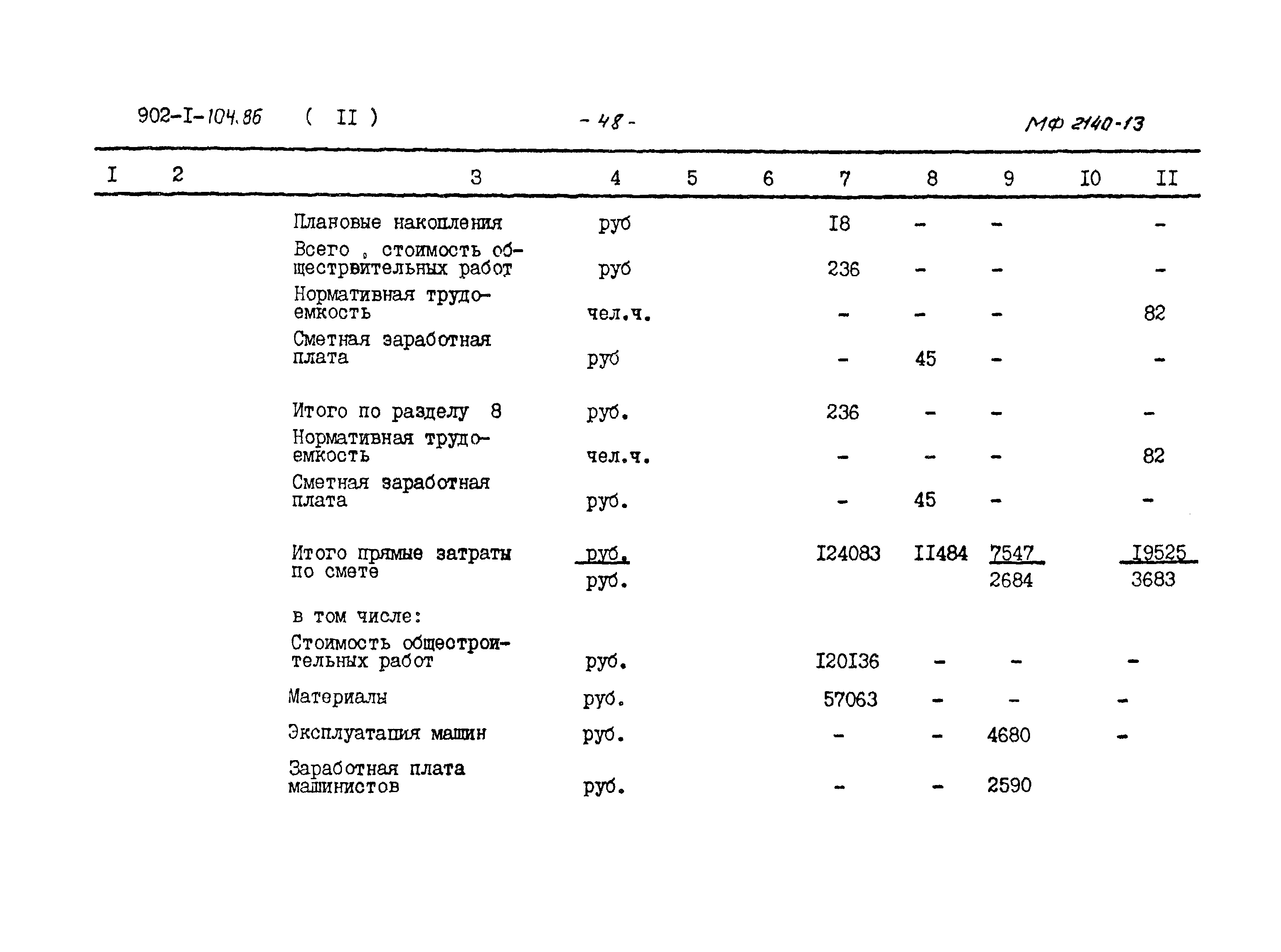 Типовой проект 902-1-104.86