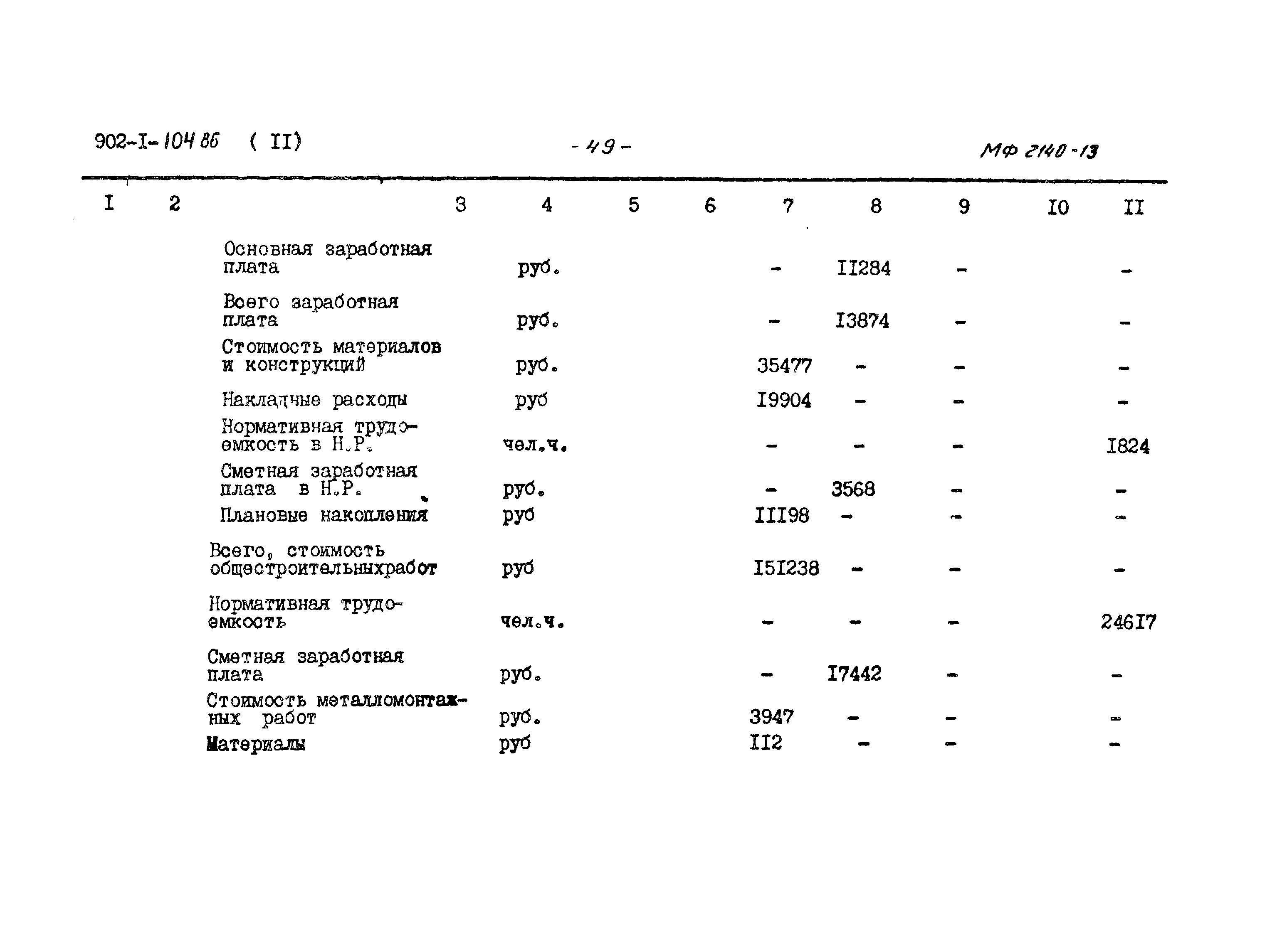 Типовой проект 902-1-104.86