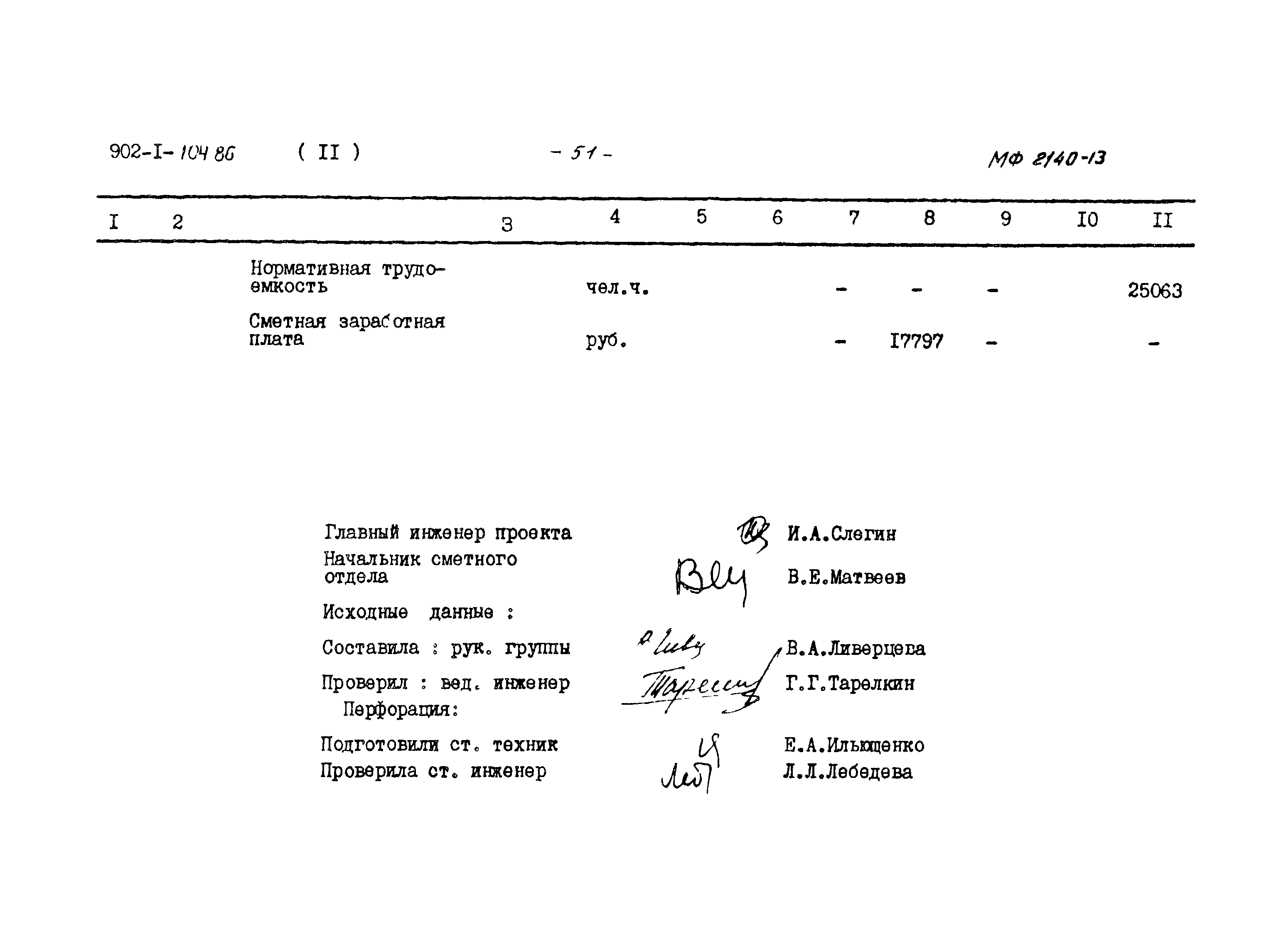 Типовой проект 902-1-104.86