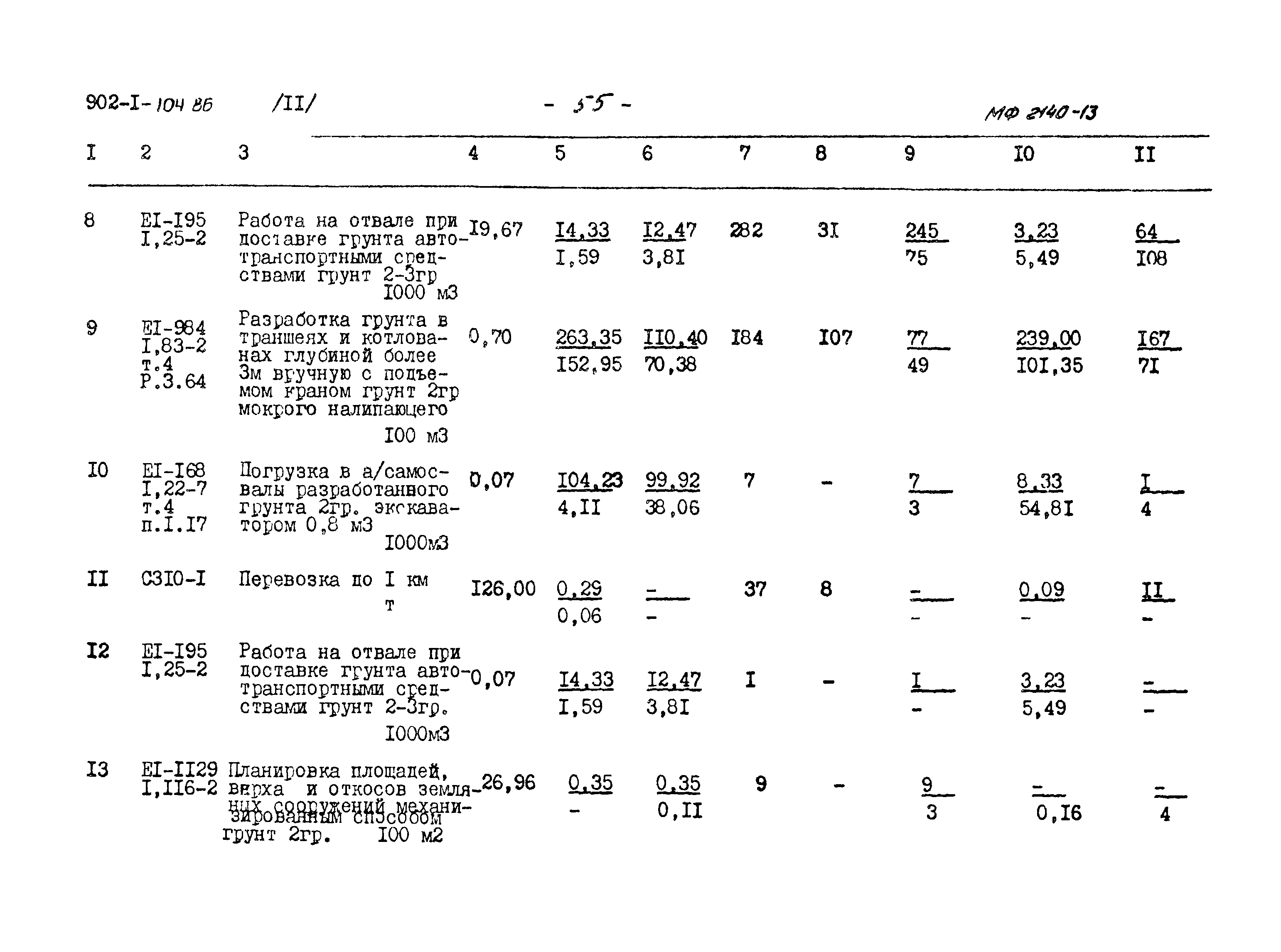 Типовой проект 902-1-104.86
