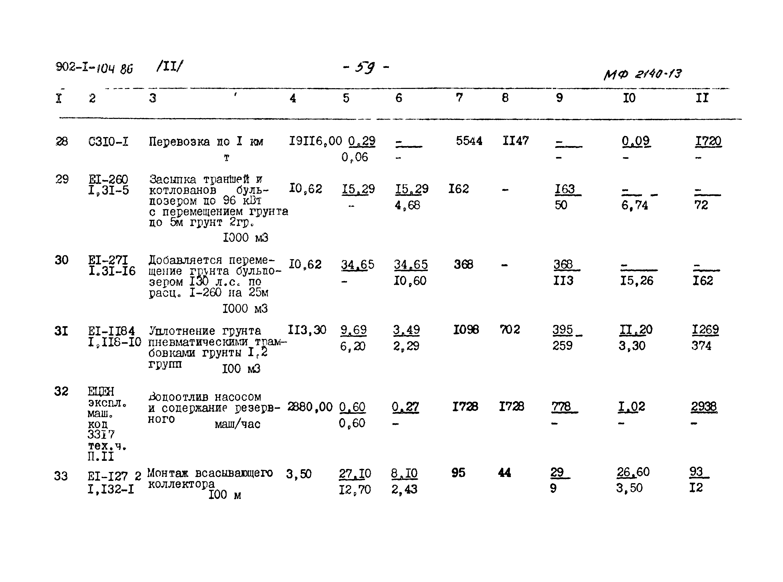 Типовой проект 902-1-104.86