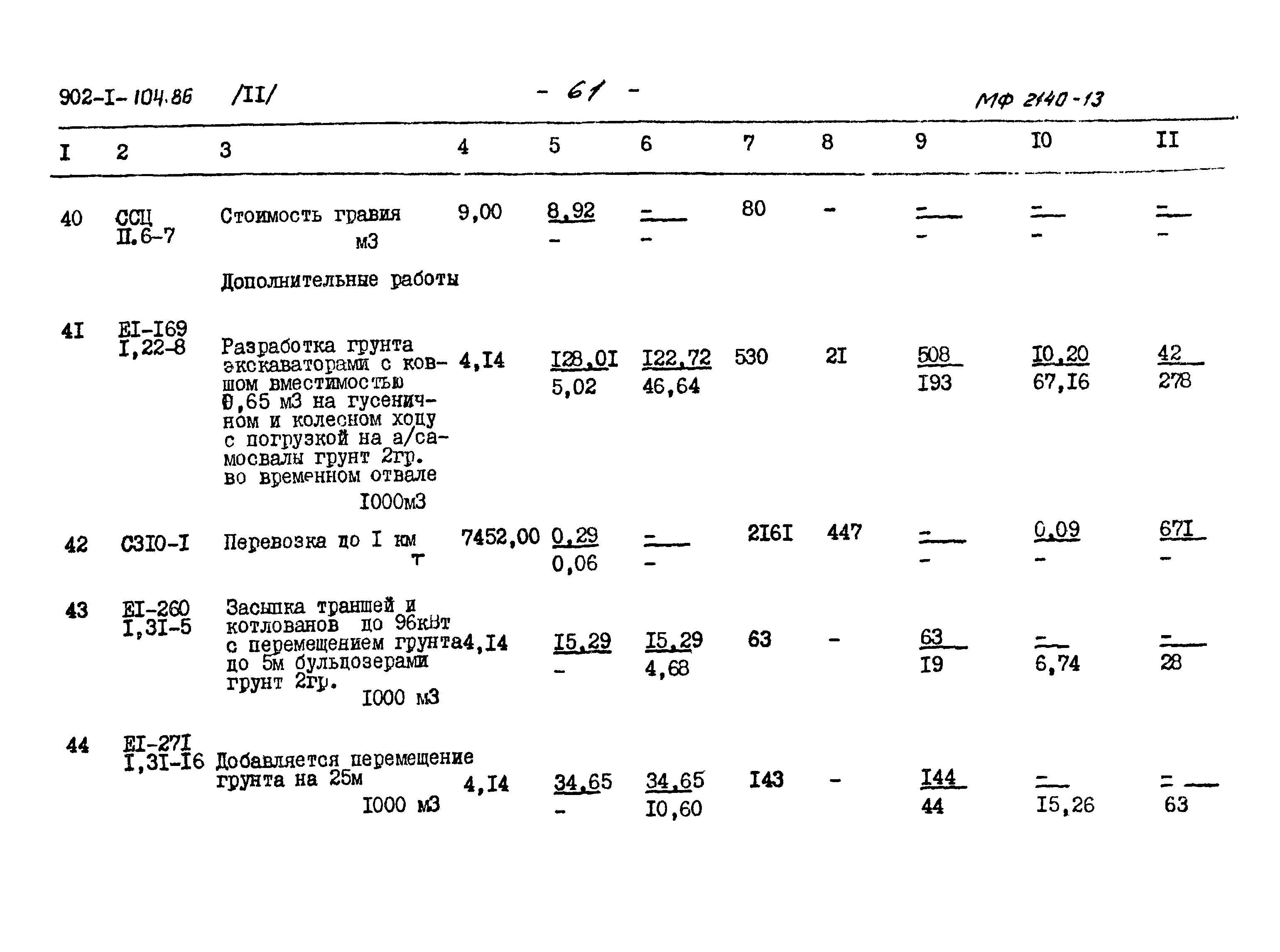 Типовой проект 902-1-104.86